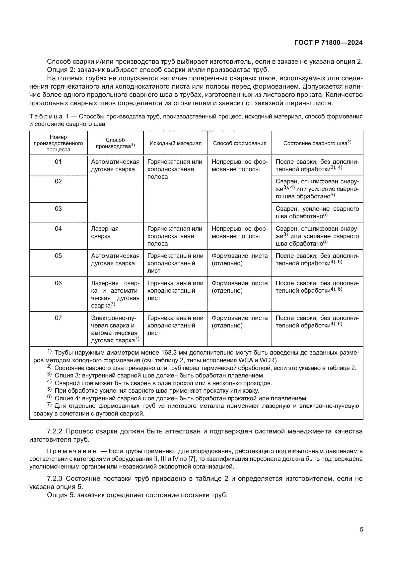 ГОСТ Р 71800-2024