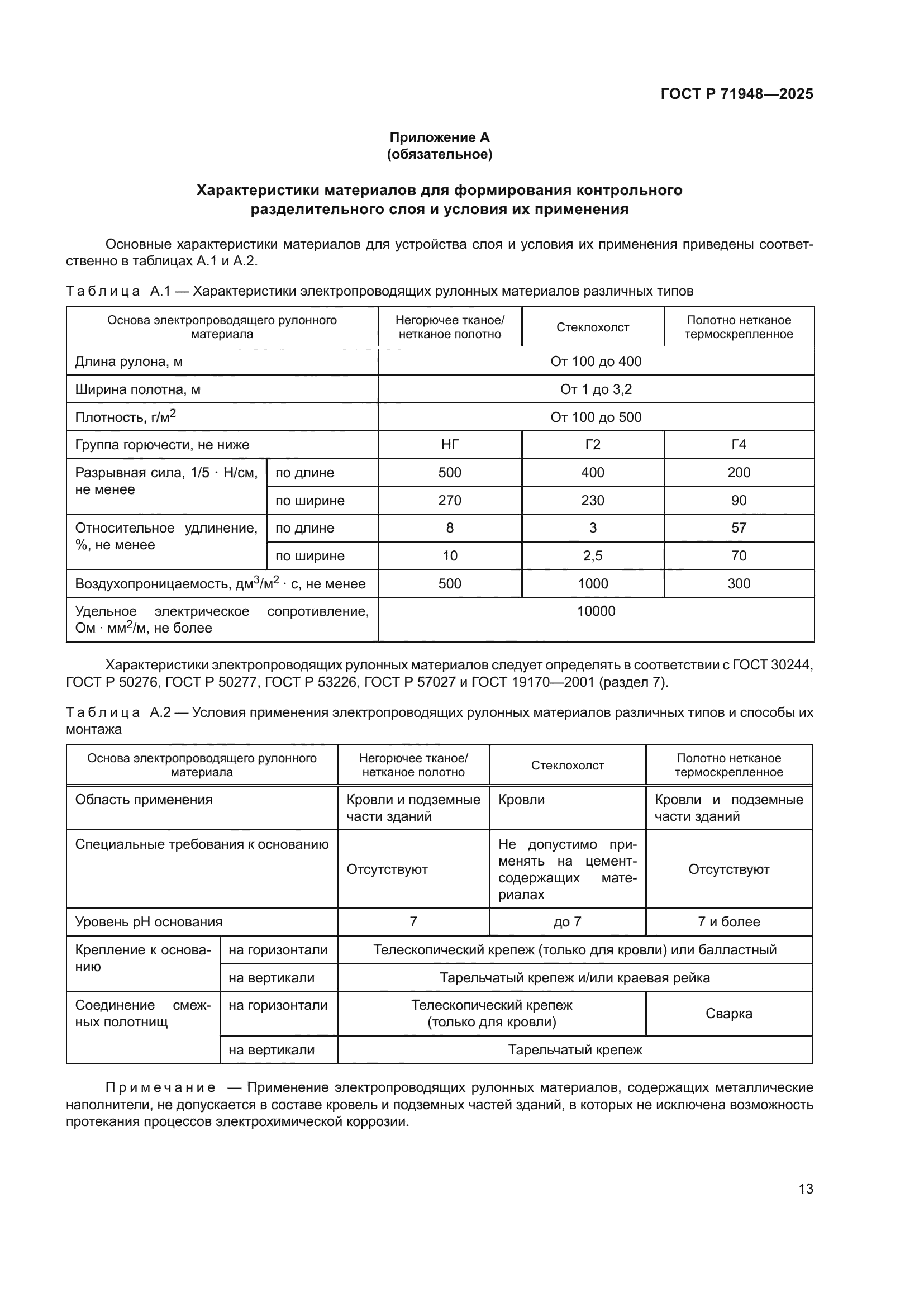 ГОСТ Р 71948-2025