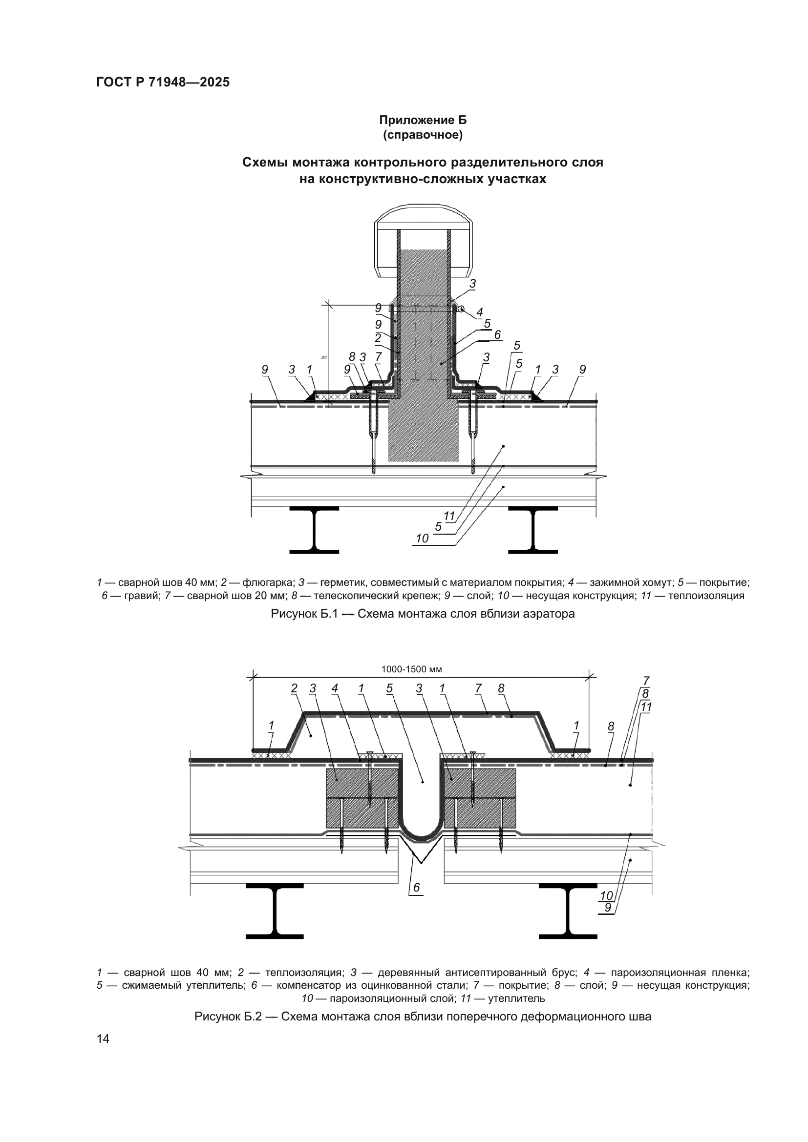ГОСТ Р 71948-2025