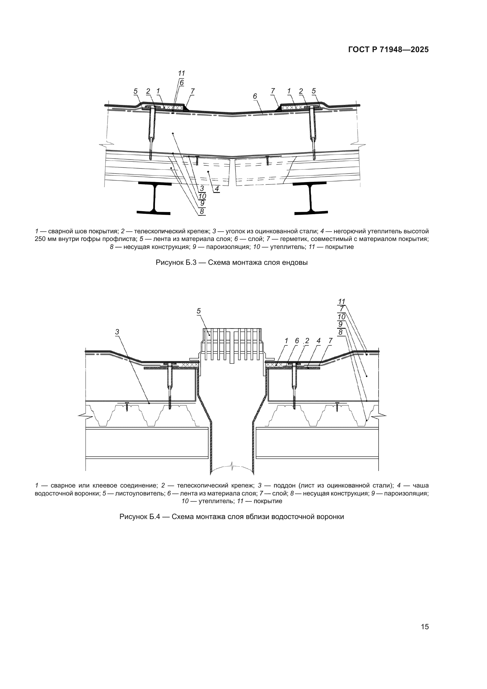 ГОСТ Р 71948-2025