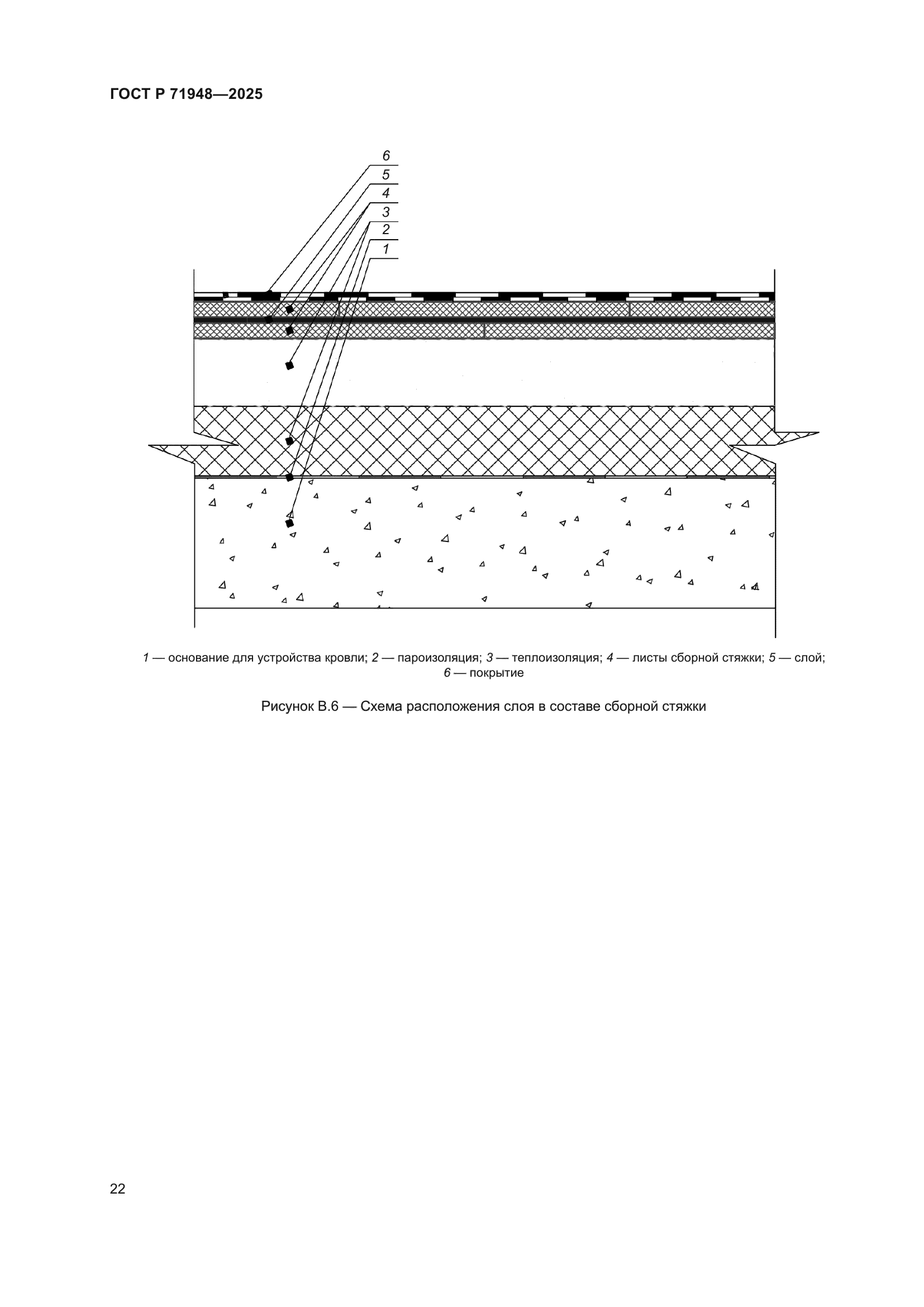 ГОСТ Р 71948-2025