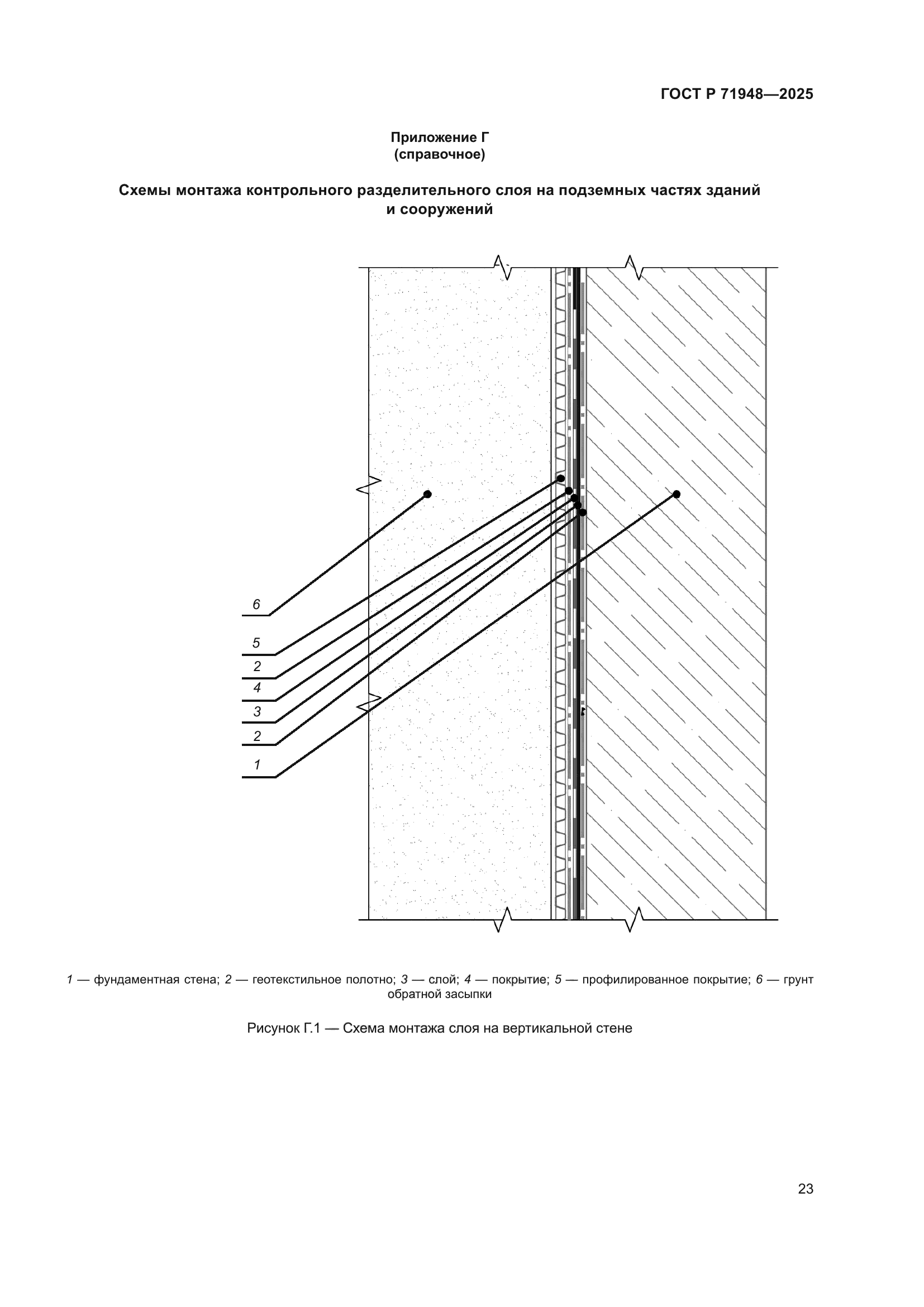 ГОСТ Р 71948-2025