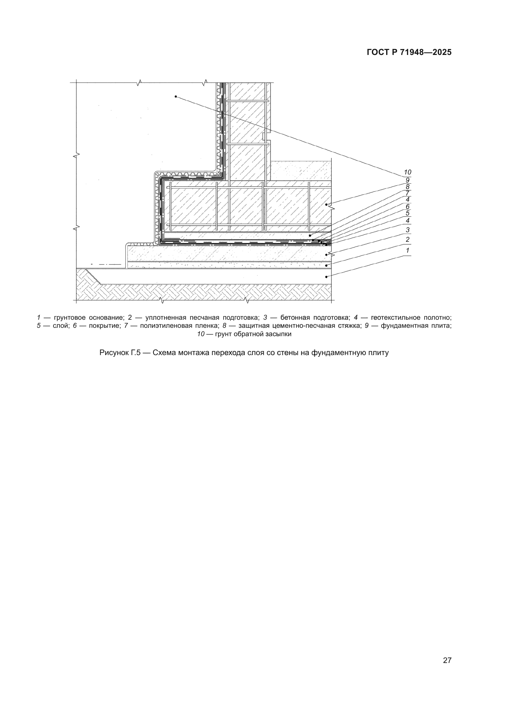 ГОСТ Р 71948-2025