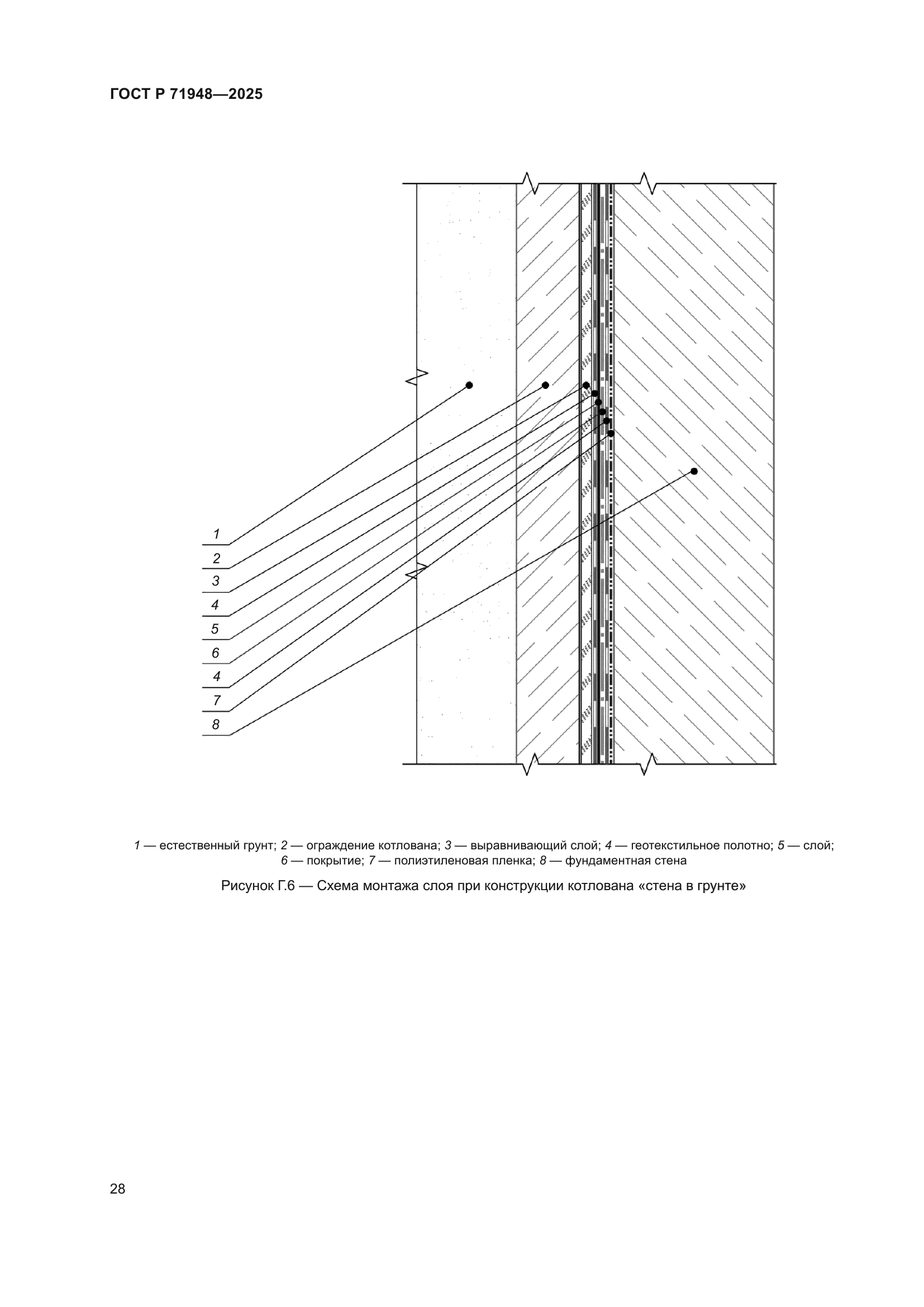 ГОСТ Р 71948-2025