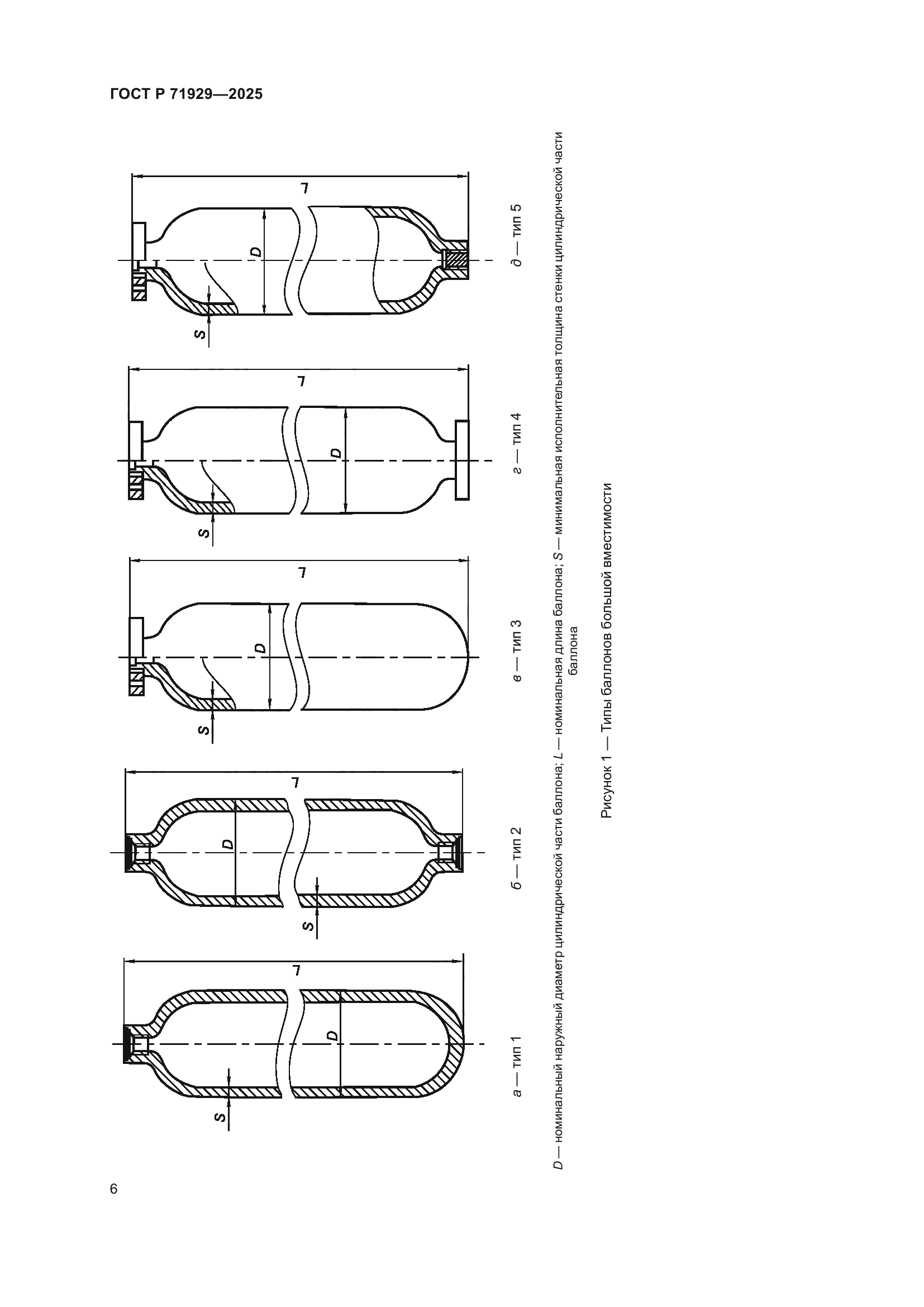 ГОСТ Р 71929-2025