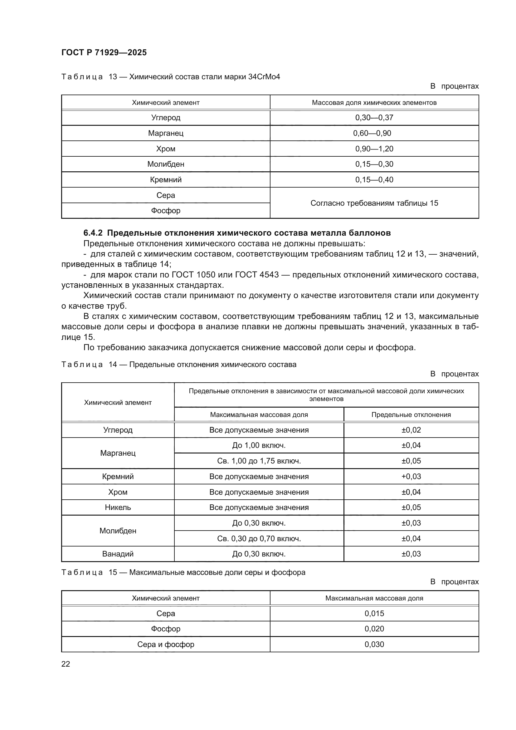 ГОСТ Р 71929-2025