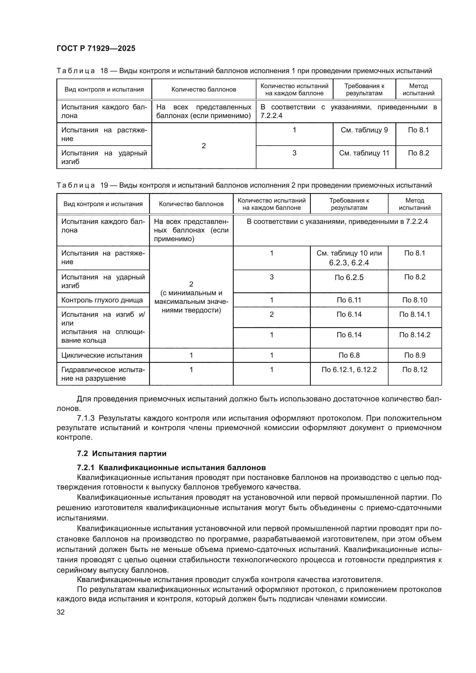 ГОСТ Р 71929-2025