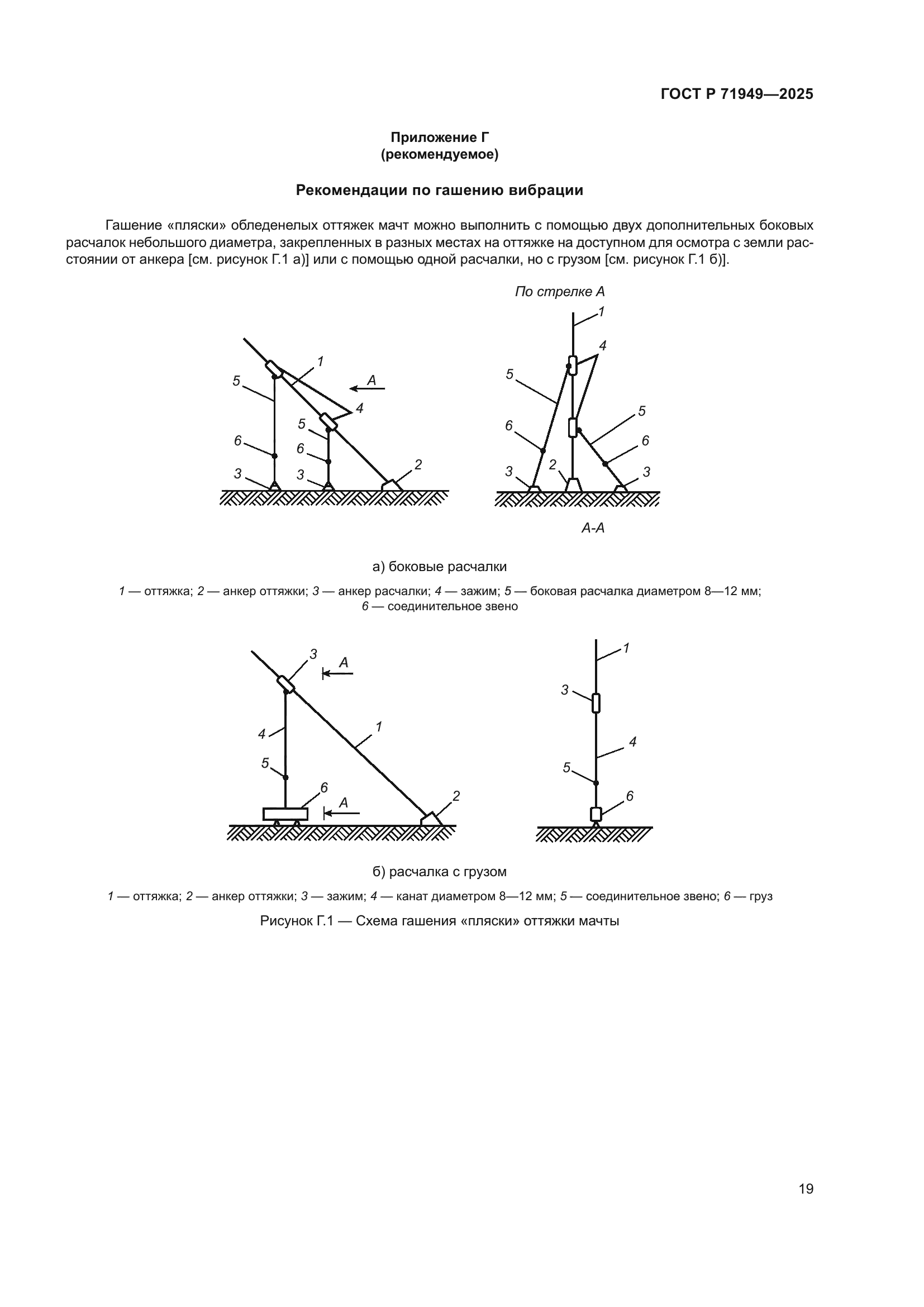 ГОСТ Р 71949-2025