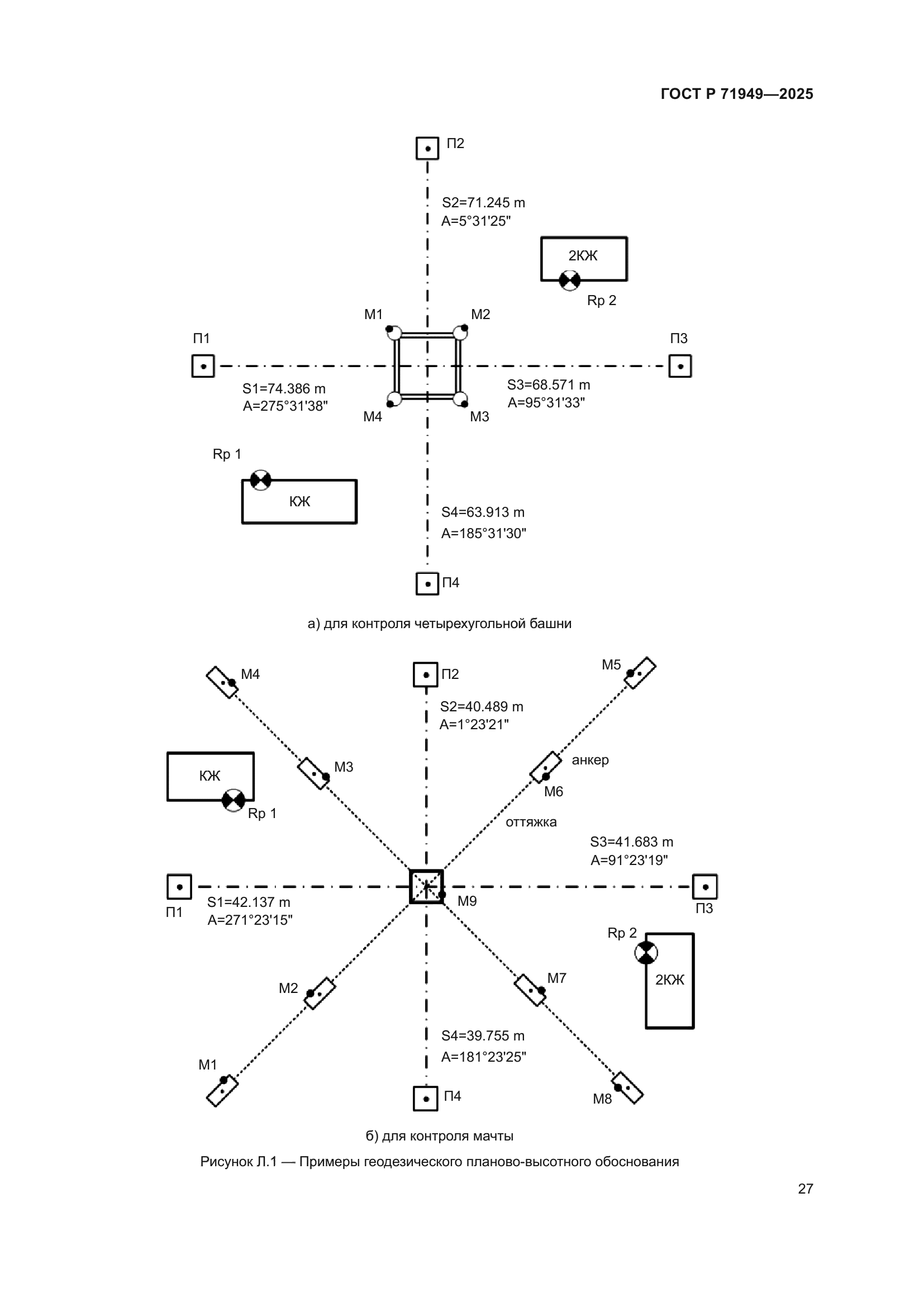 ГОСТ Р 71949-2025