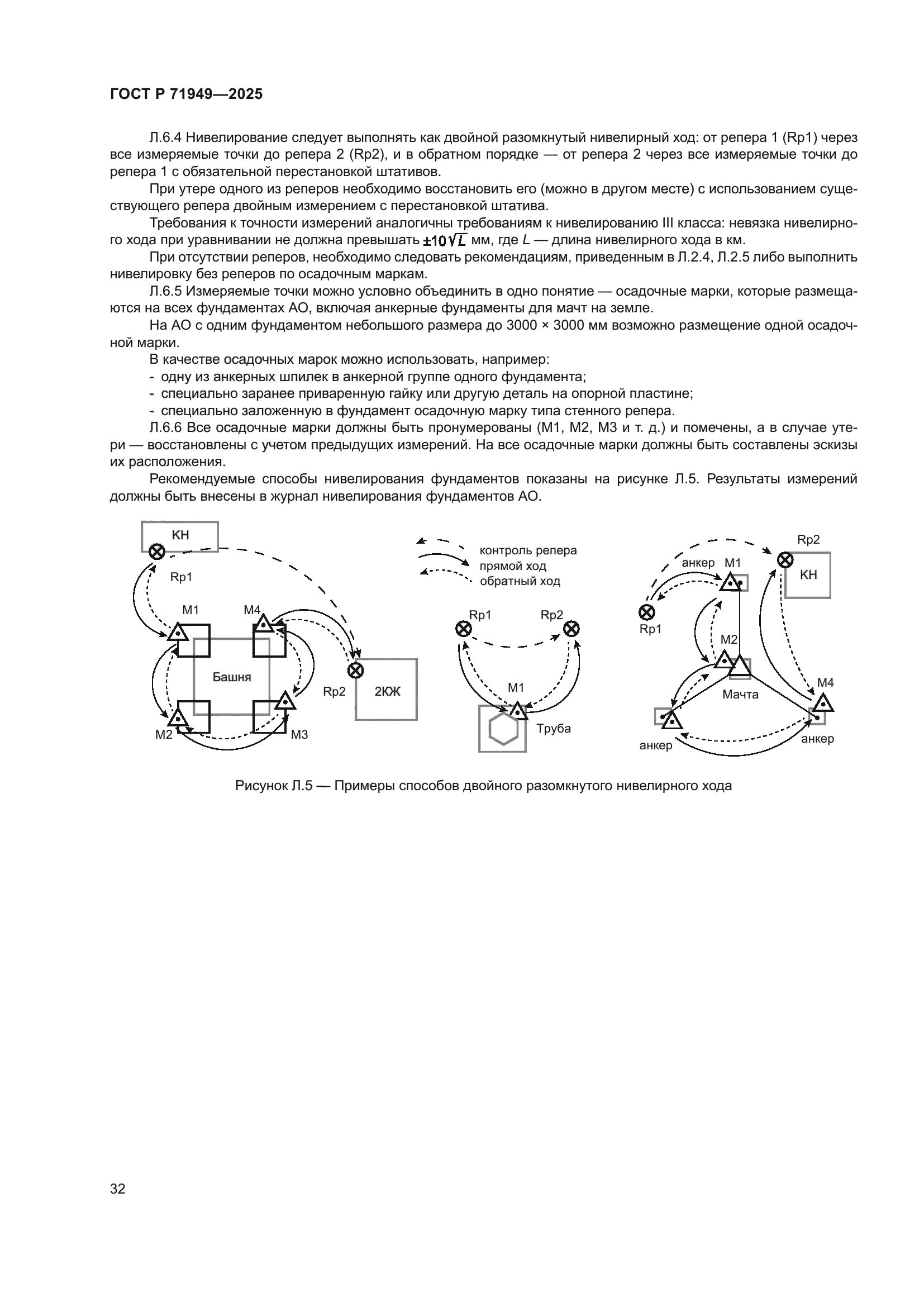ГОСТ Р 71949-2025