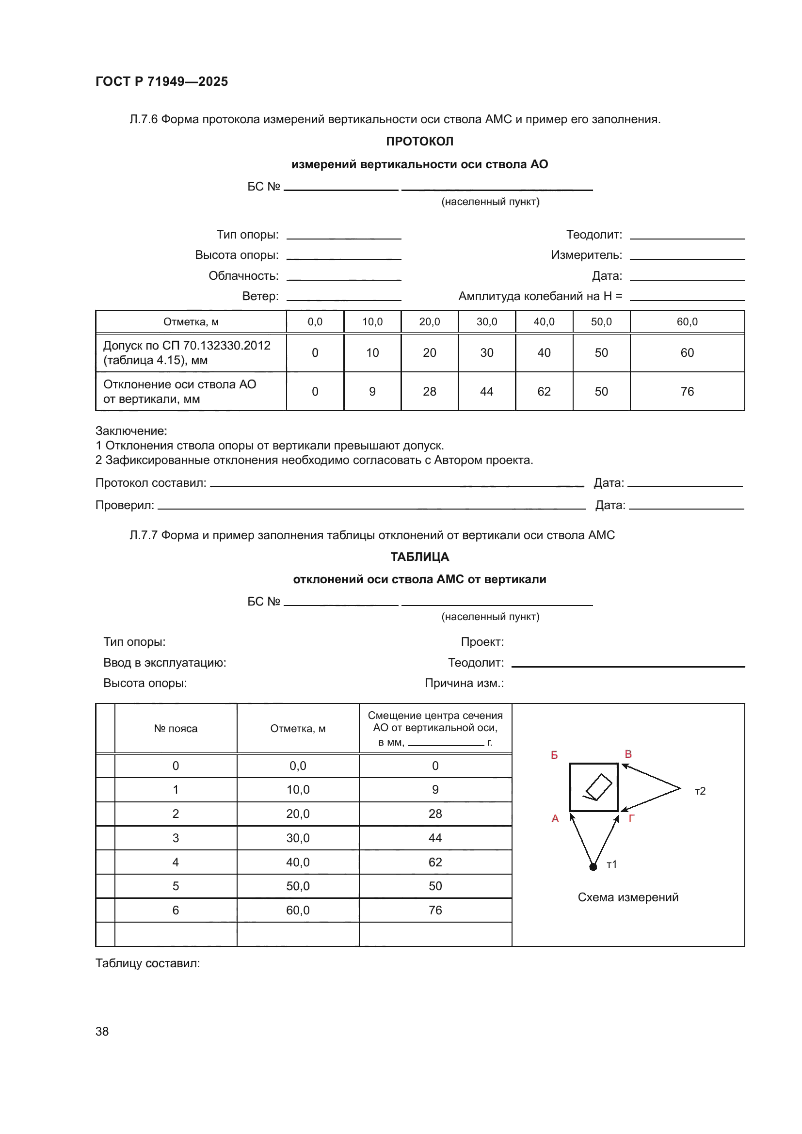 ГОСТ Р 71949-2025