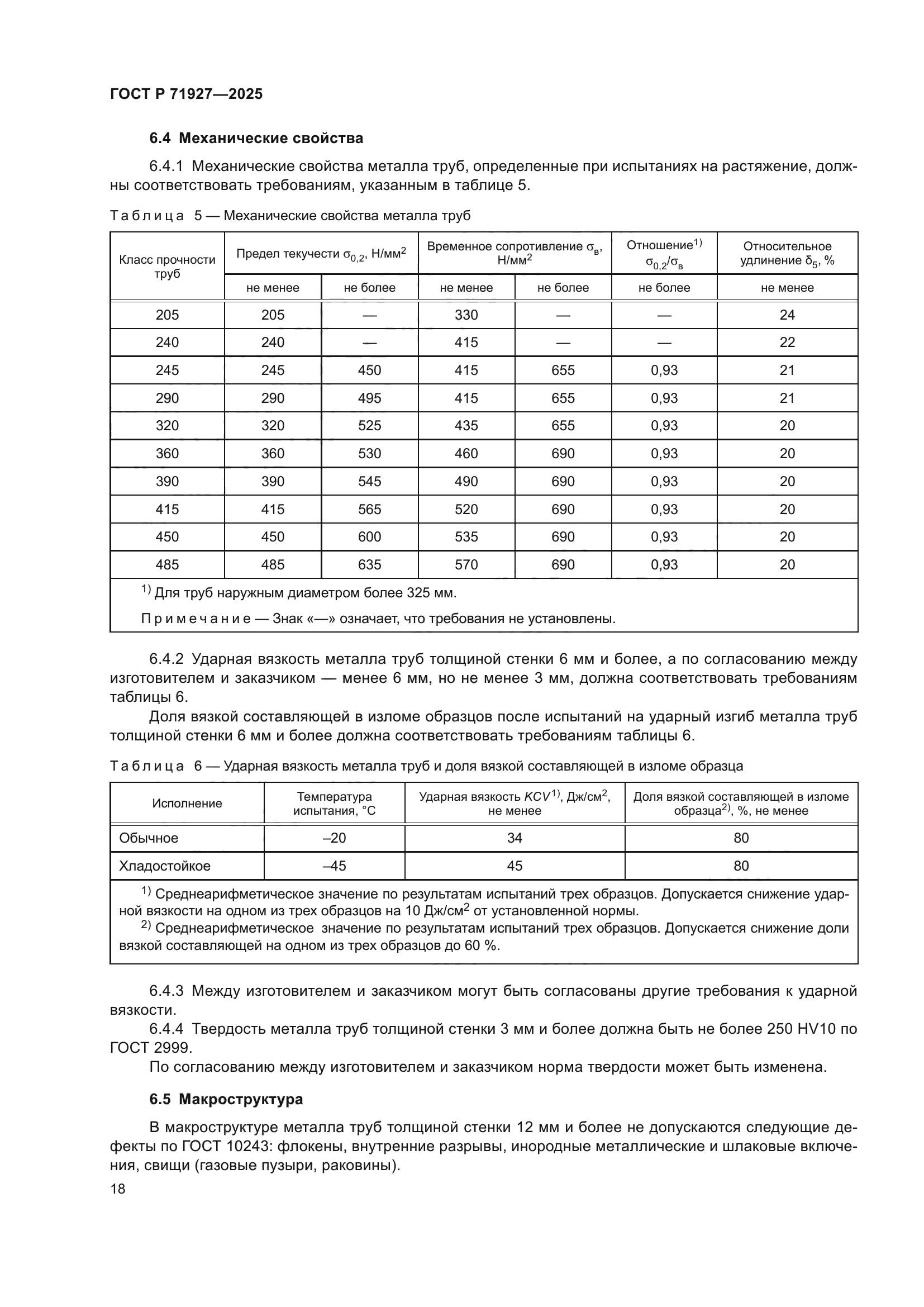 ГОСТ Р 71927-2025