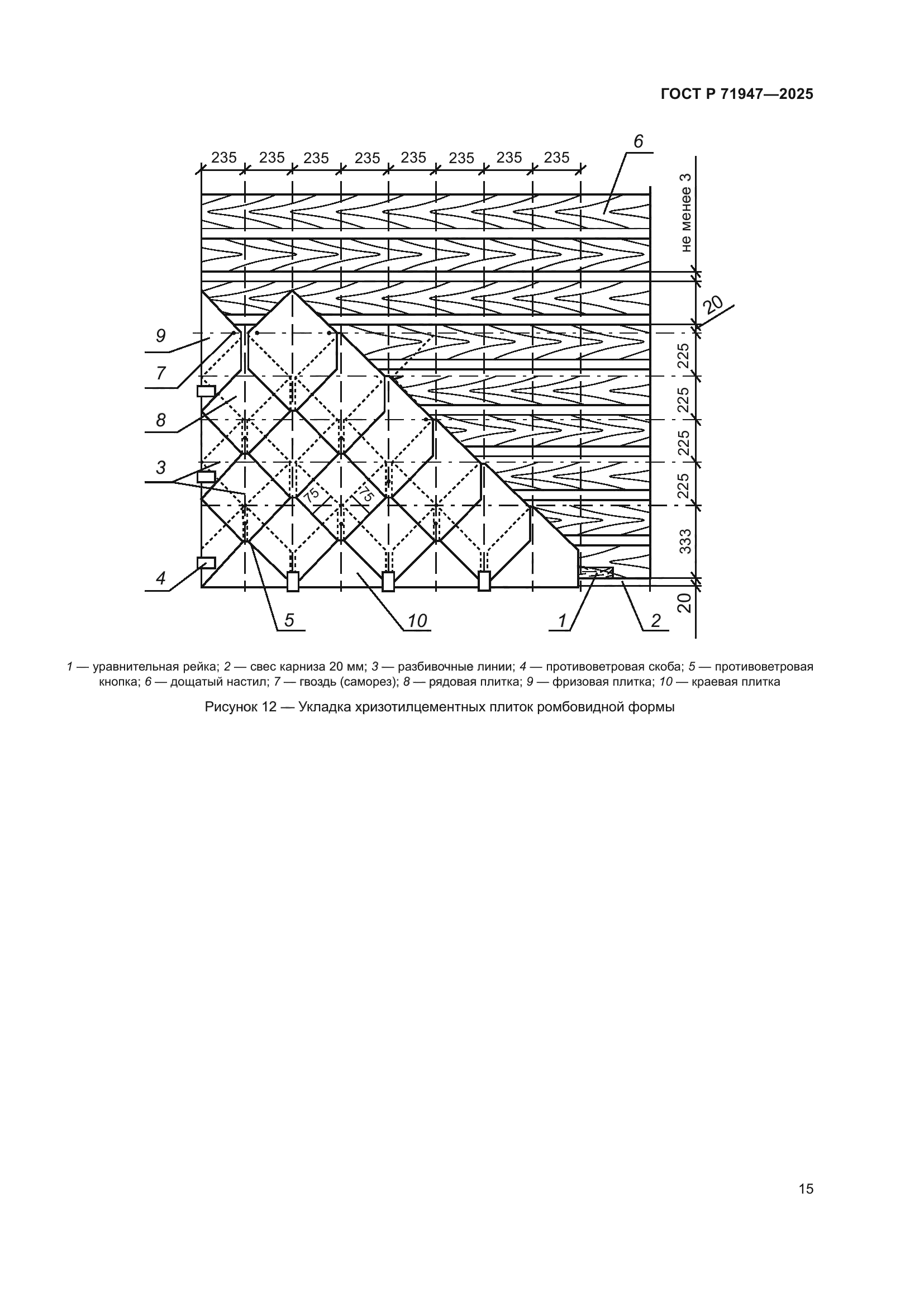 ГОСТ Р 71947-2025