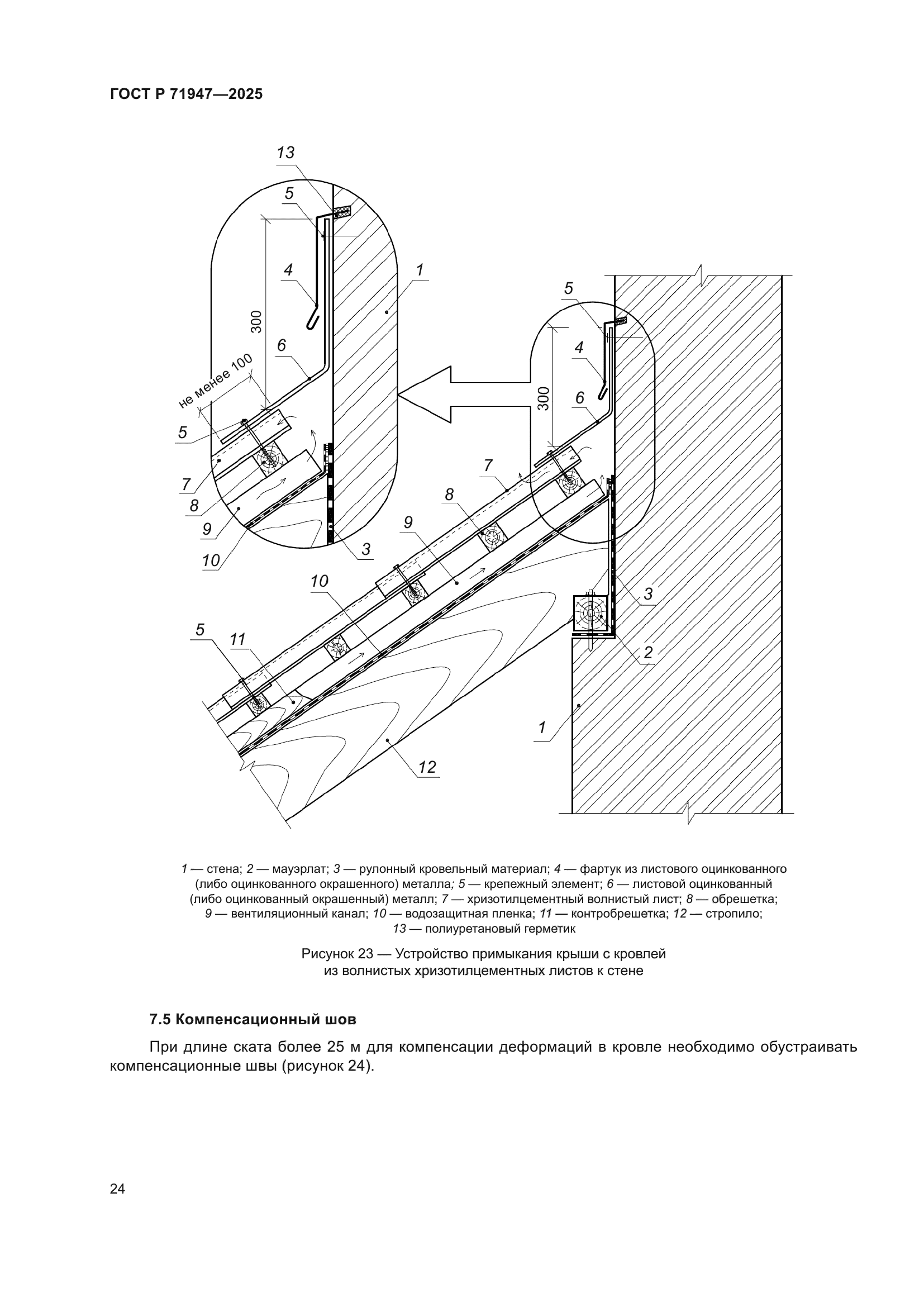 ГОСТ Р 71947-2025