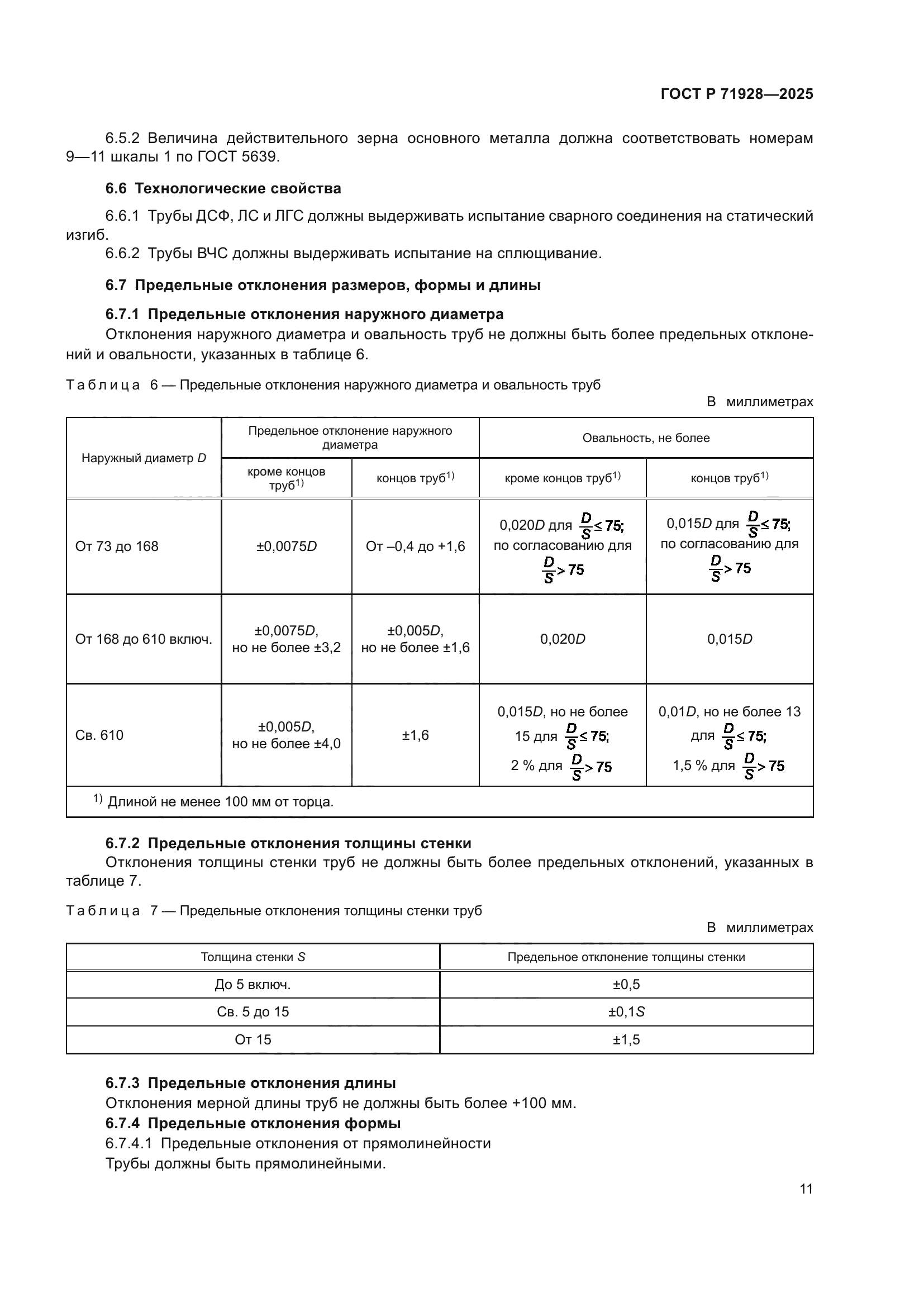 ГОСТ Р 71928-2025