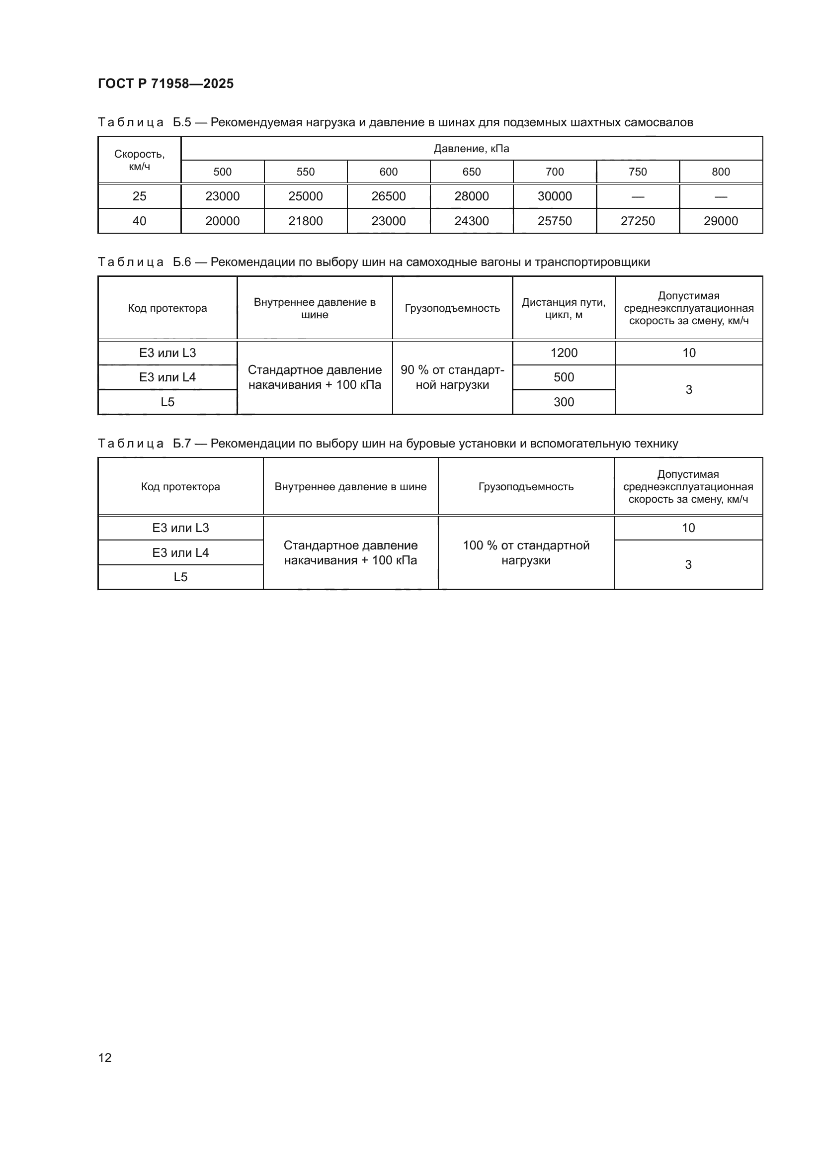 ГОСТ Р 71958-2025