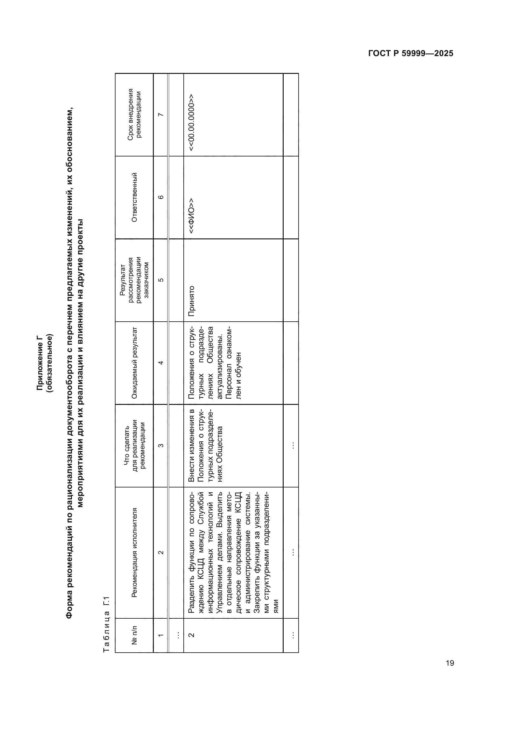 ГОСТ Р 59999-2025