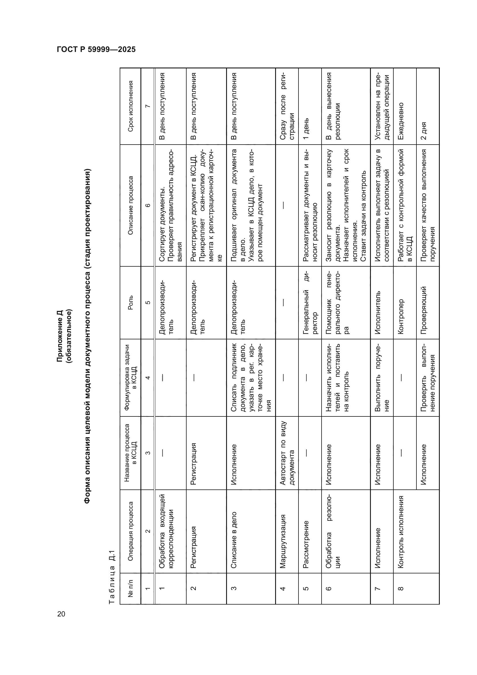 ГОСТ Р 59999-2025