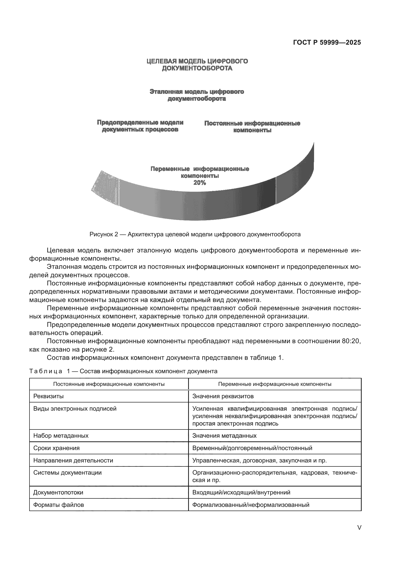 ГОСТ Р 59999-2025