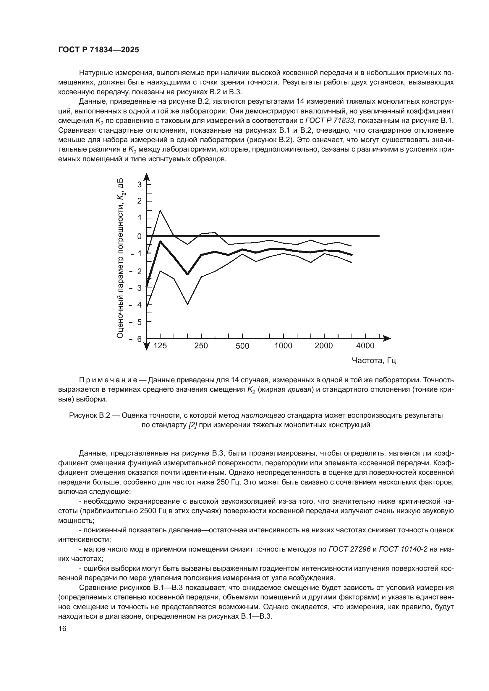 ГОСТ Р 71834-2025
