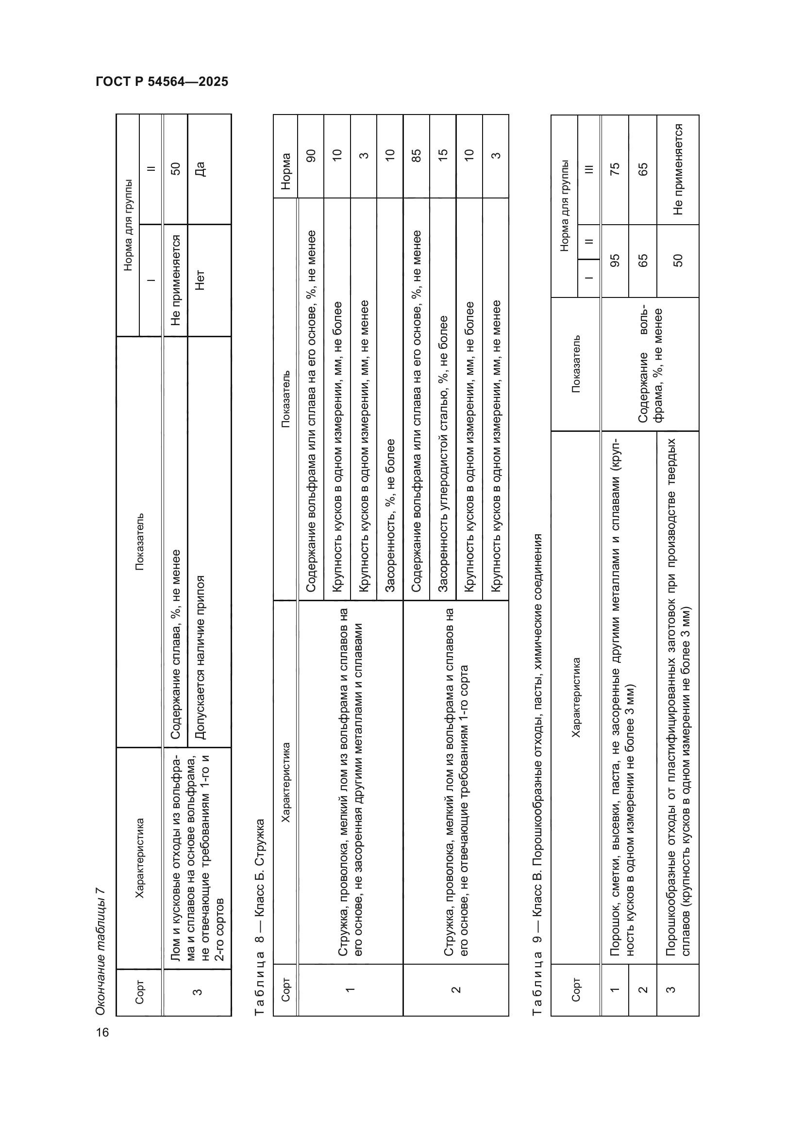 ГОСТ Р 54564-2025