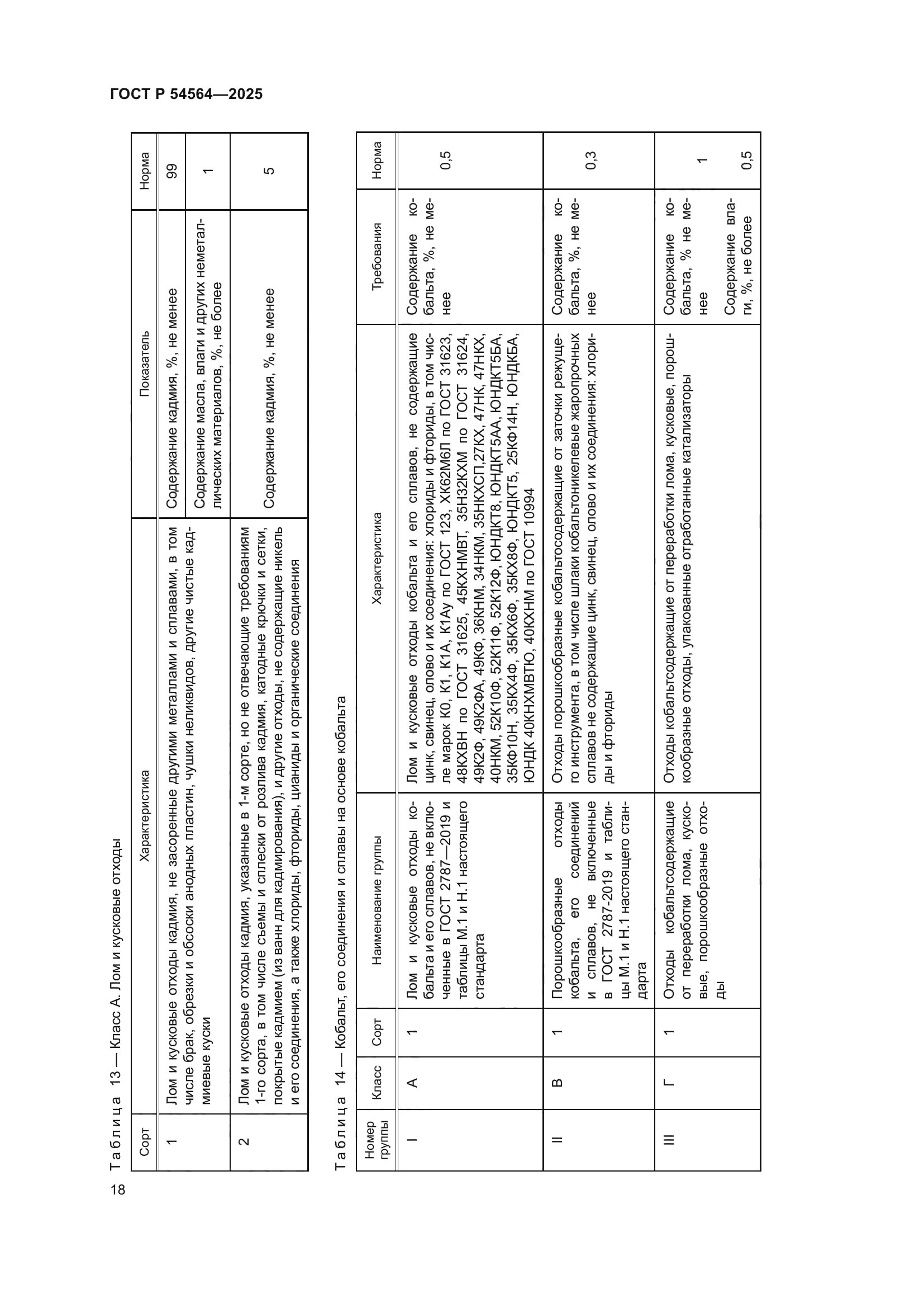 ГОСТ Р 54564-2025
