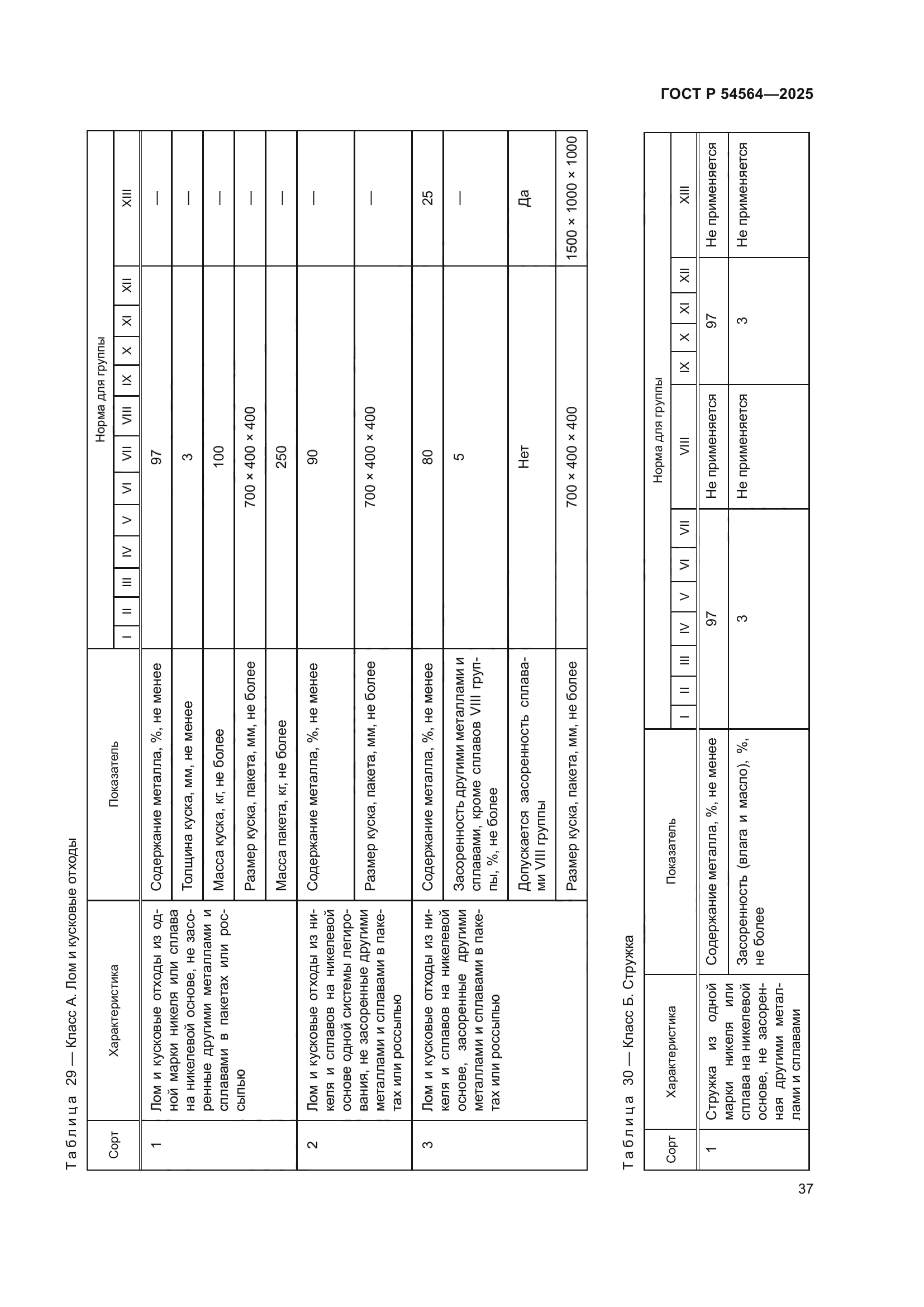 ГОСТ Р 54564-2025
