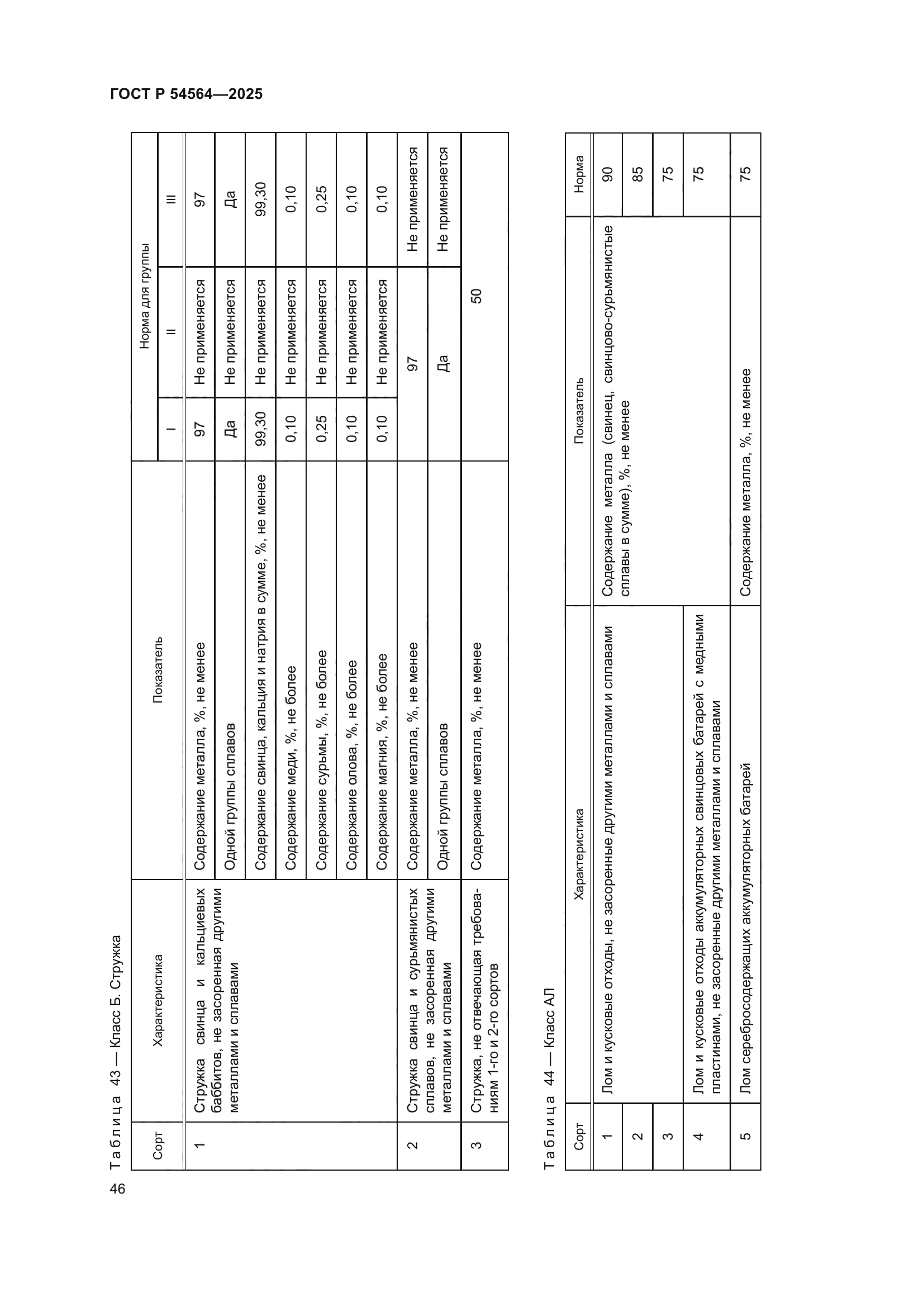ГОСТ Р 54564-2025