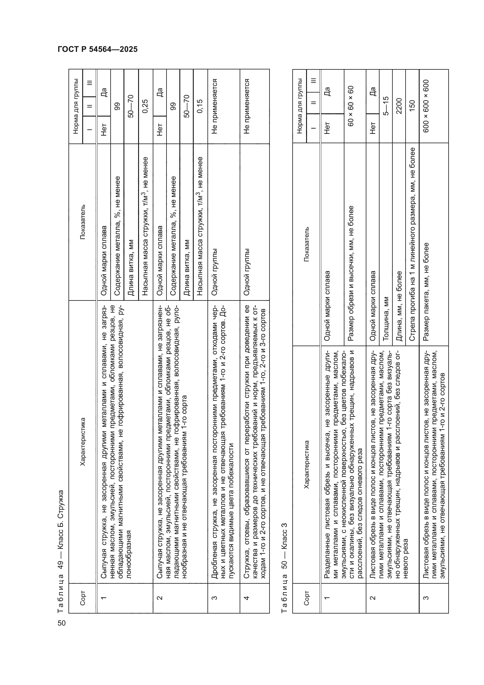 ГОСТ Р 54564-2025