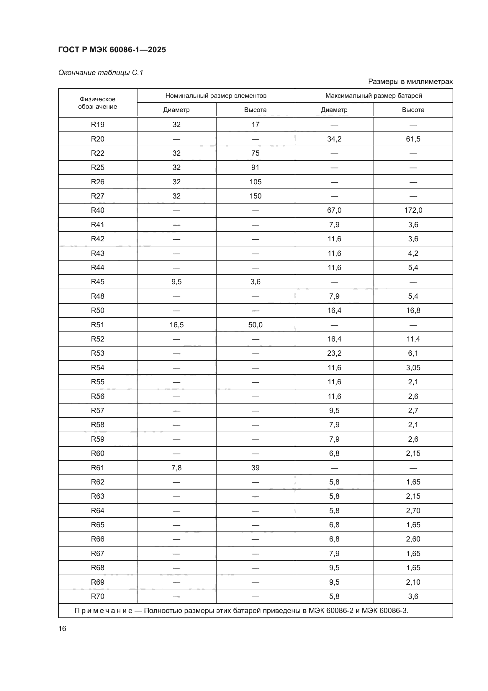 ГОСТ Р МЭК 60086-1-2025