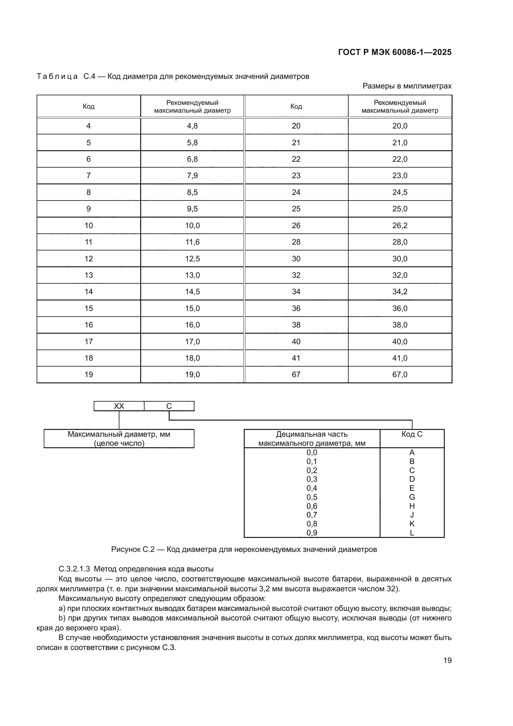 ГОСТ Р МЭК 60086-1-2025