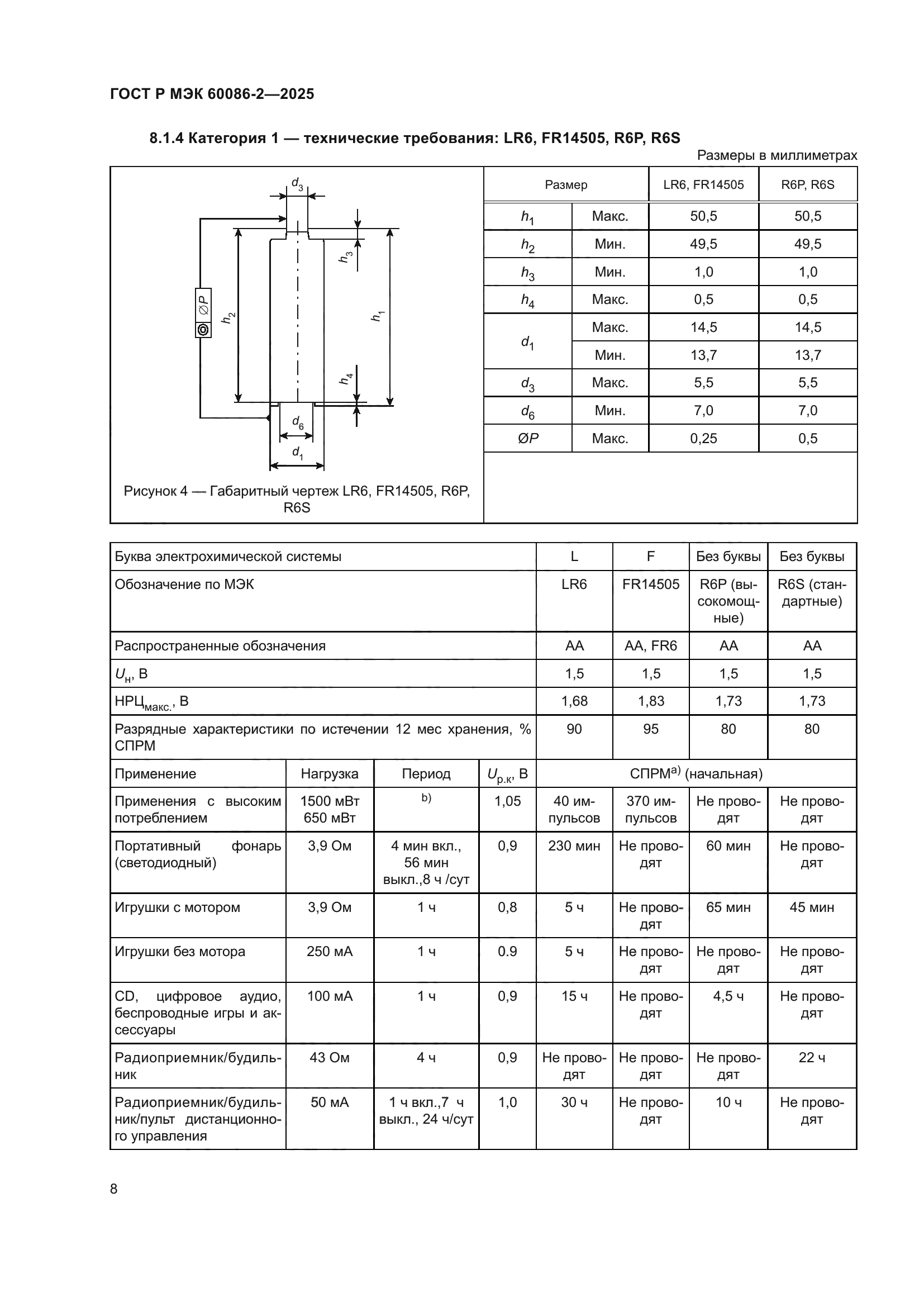 ГОСТ Р МЭК 60086-2-2025