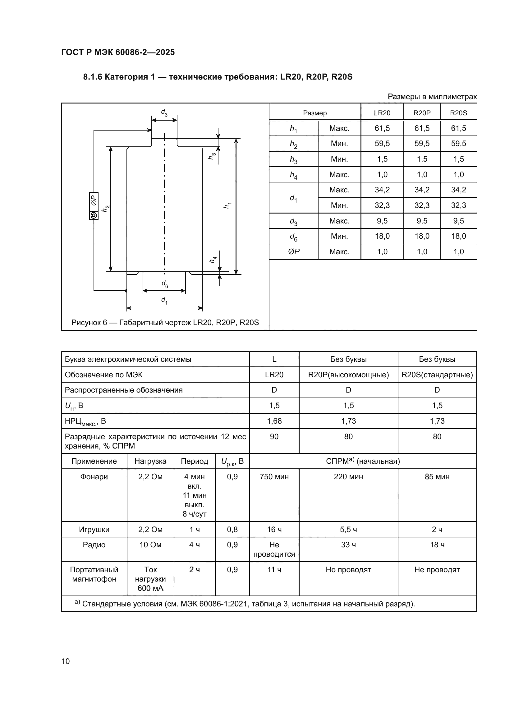 ГОСТ Р МЭК 60086-2-2025