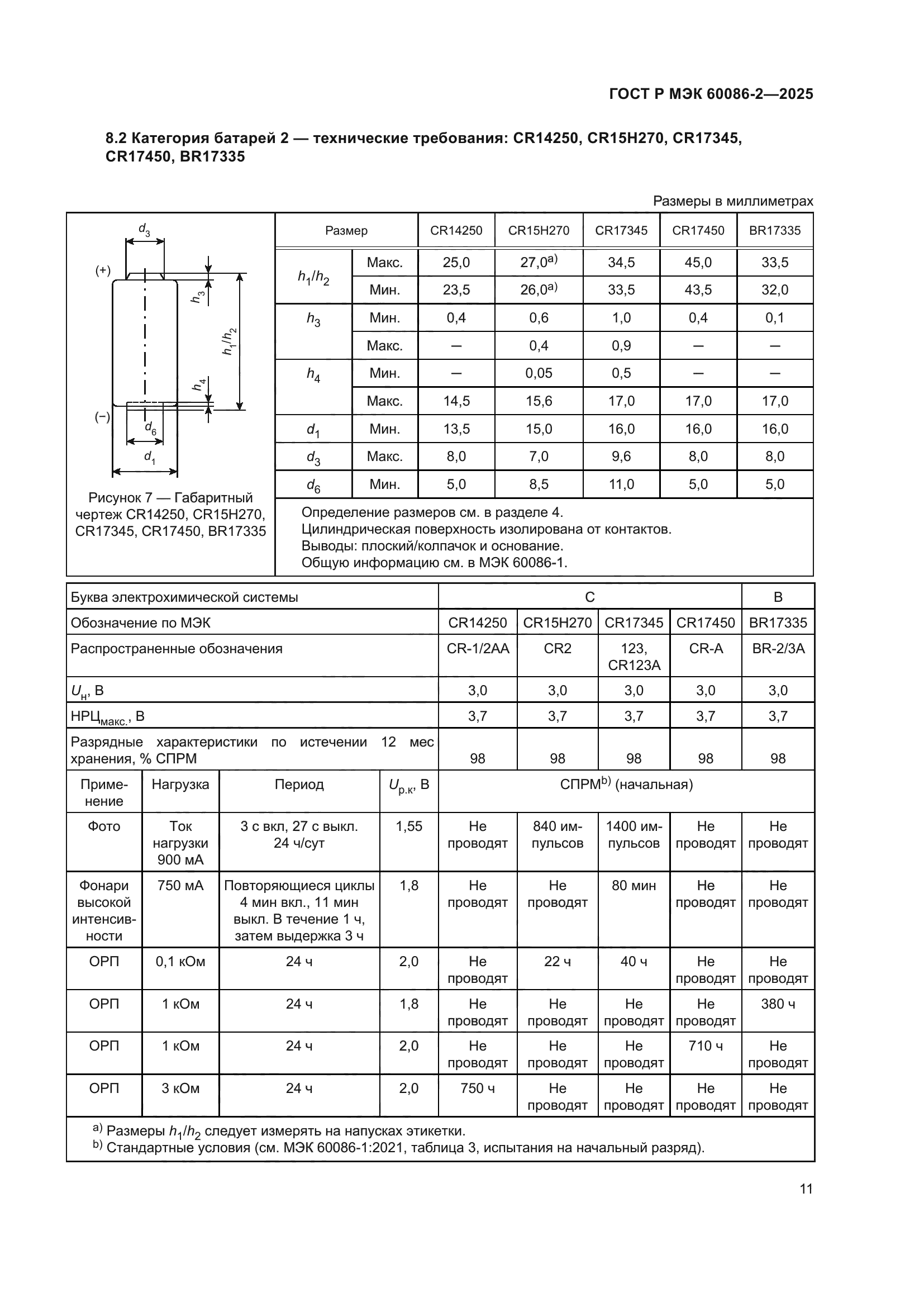 ГОСТ Р МЭК 60086-2-2025