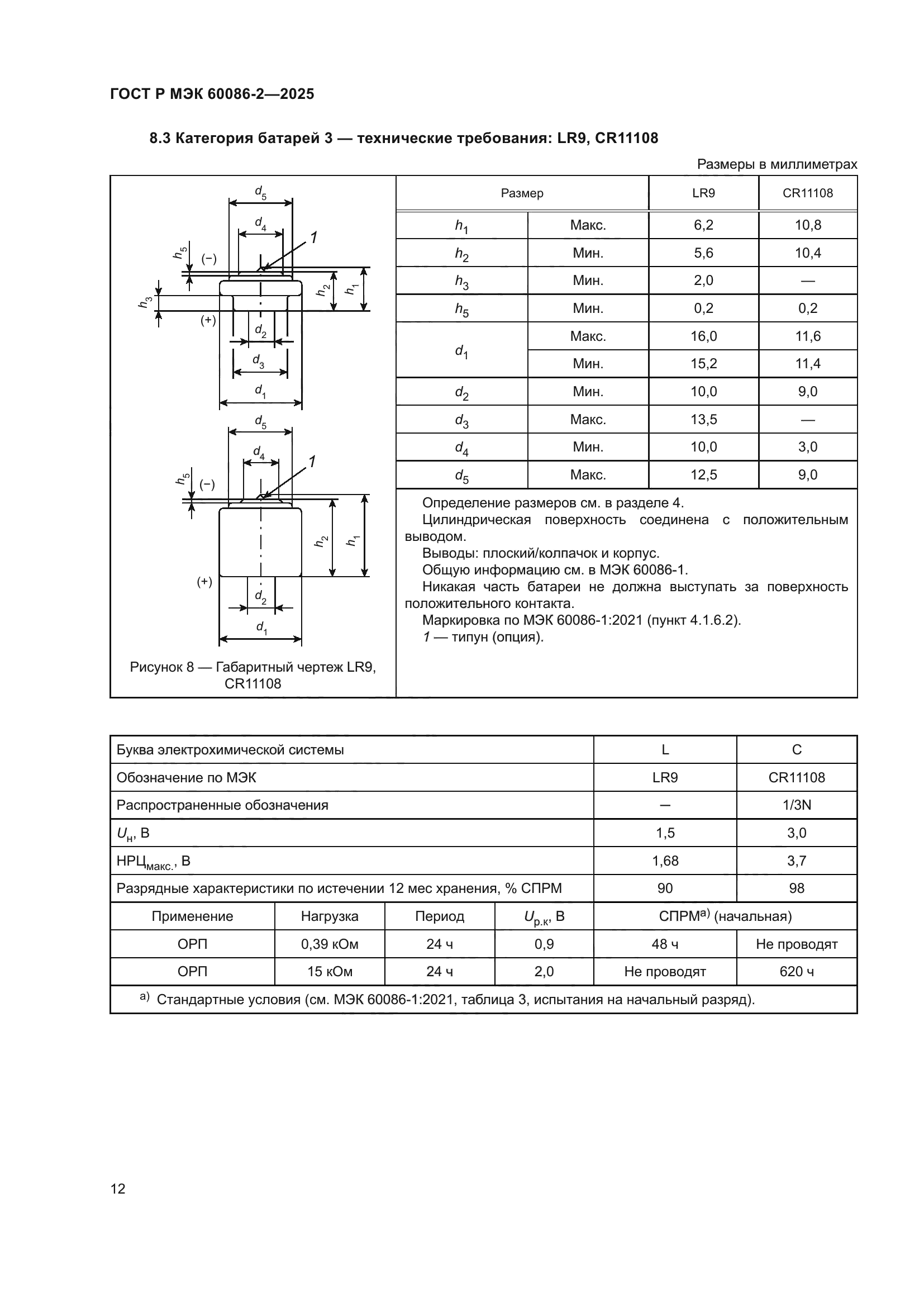 ГОСТ Р МЭК 60086-2-2025