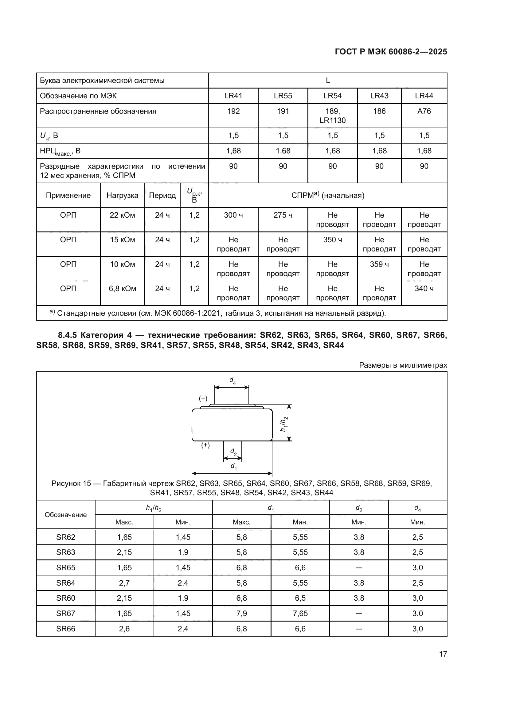 ГОСТ Р МЭК 60086-2-2025