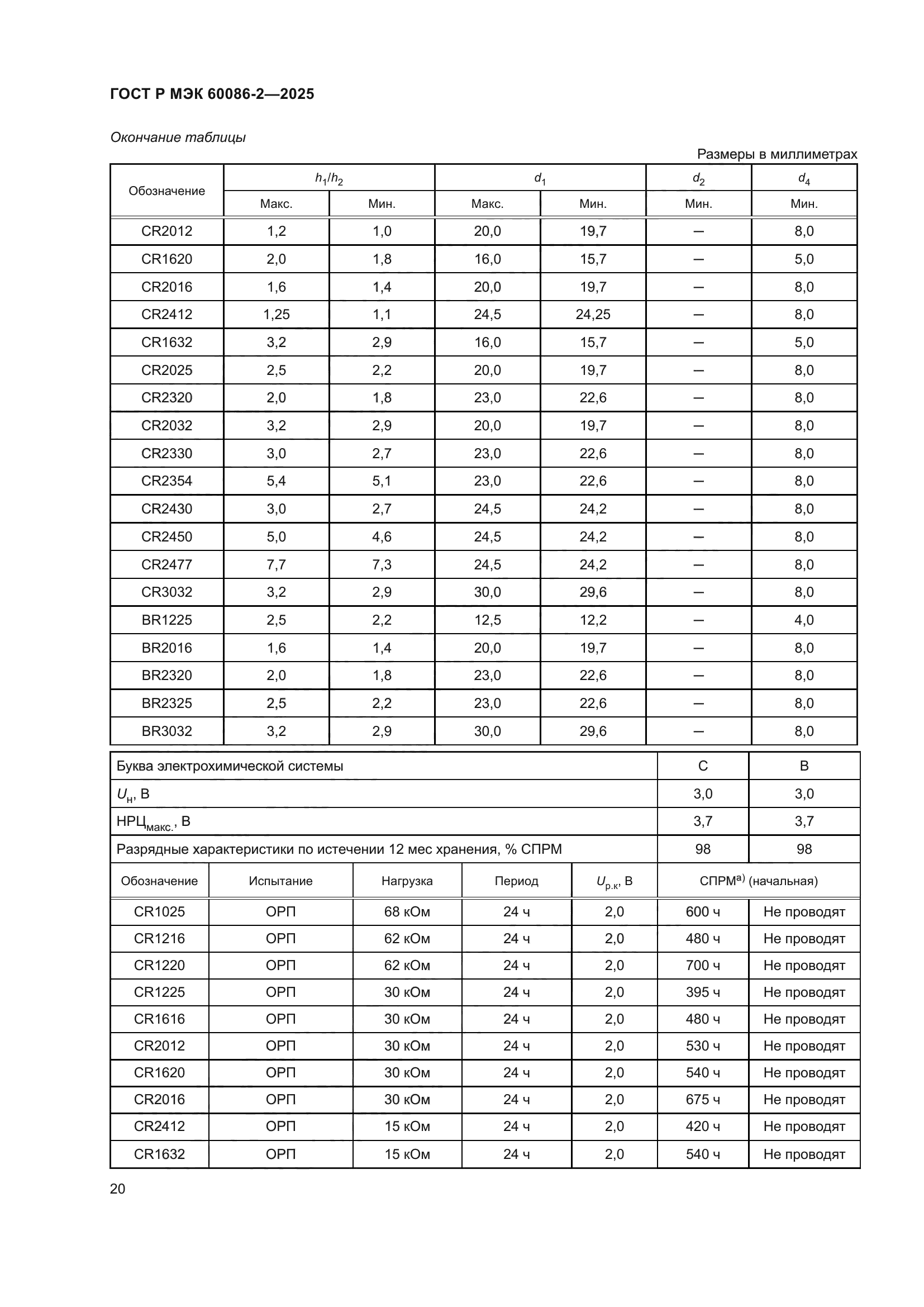 ГОСТ Р МЭК 60086-2-2025