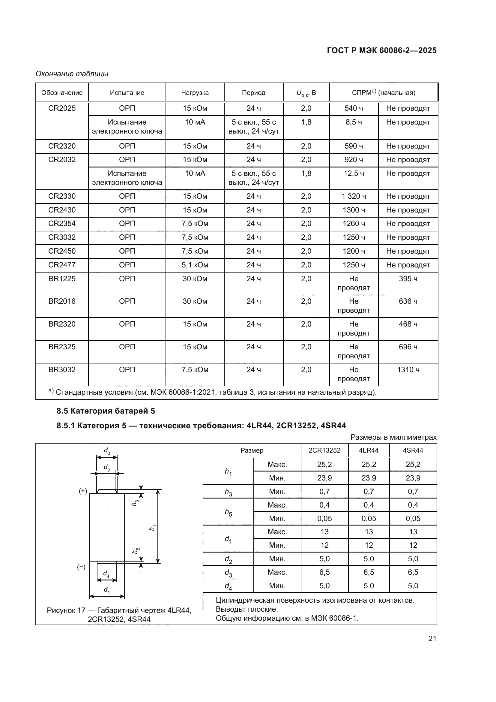 ГОСТ Р МЭК 60086-2-2025