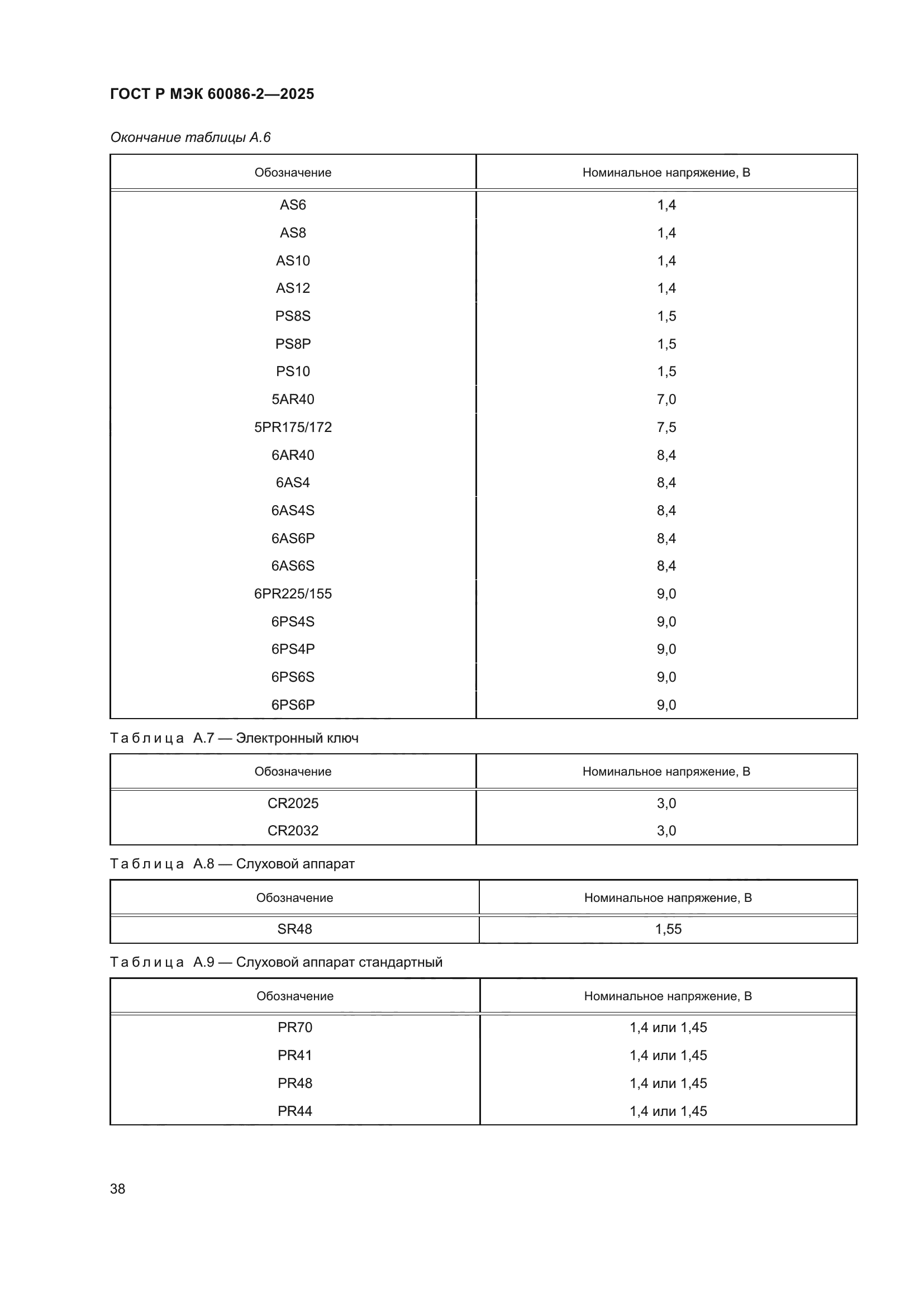 ГОСТ Р МЭК 60086-2-2025