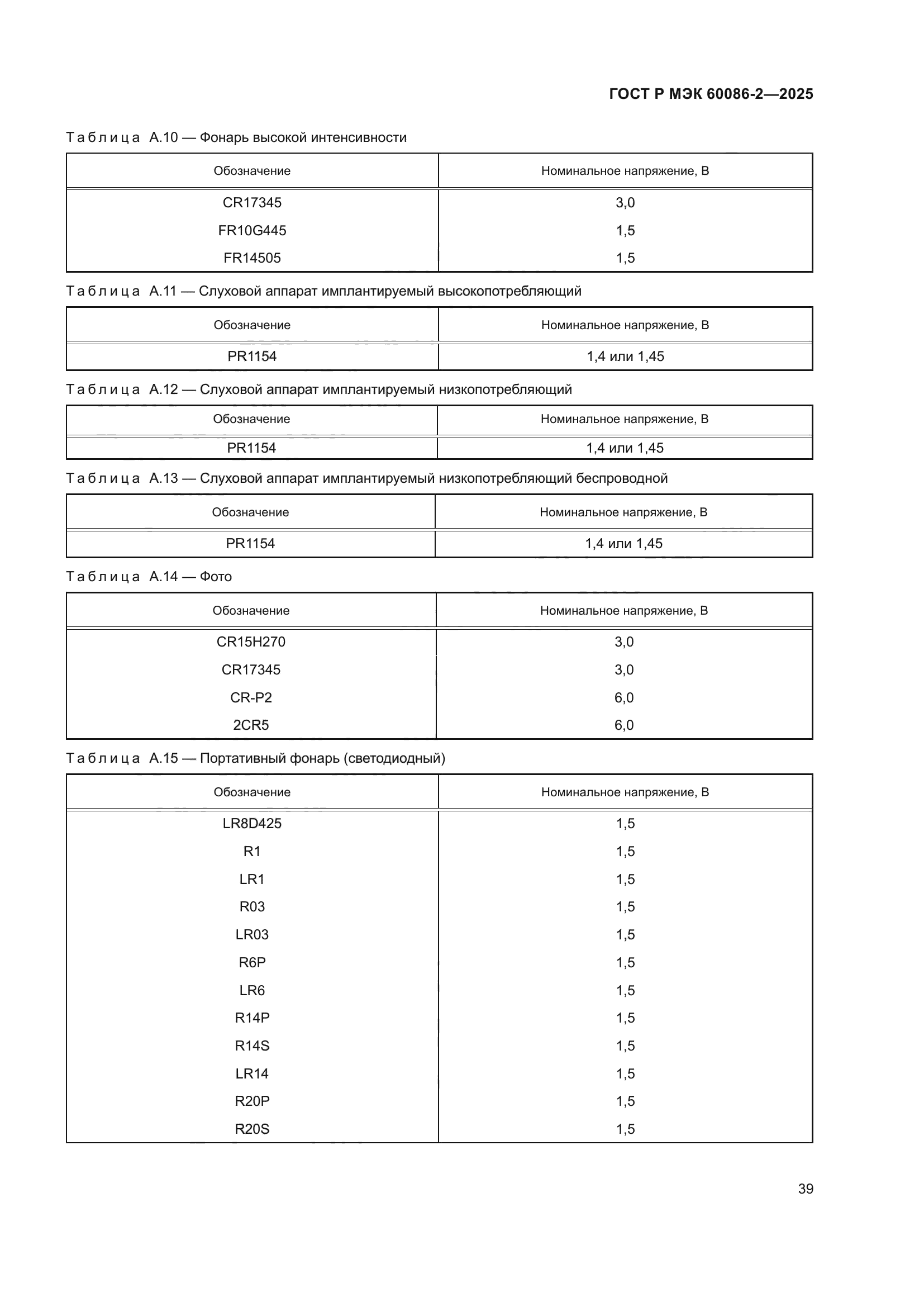 ГОСТ Р МЭК 60086-2-2025