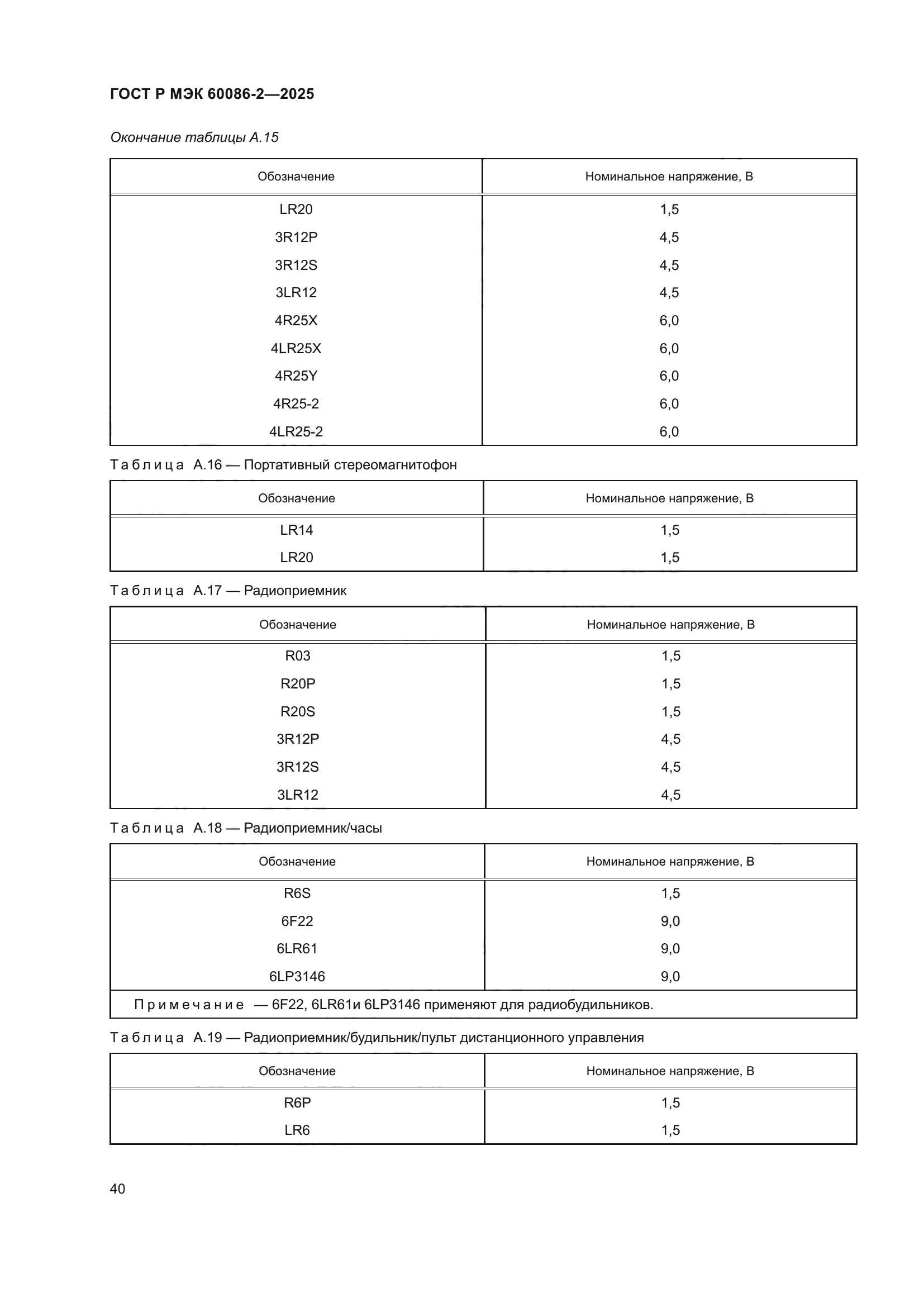 ГОСТ Р МЭК 60086-2-2025