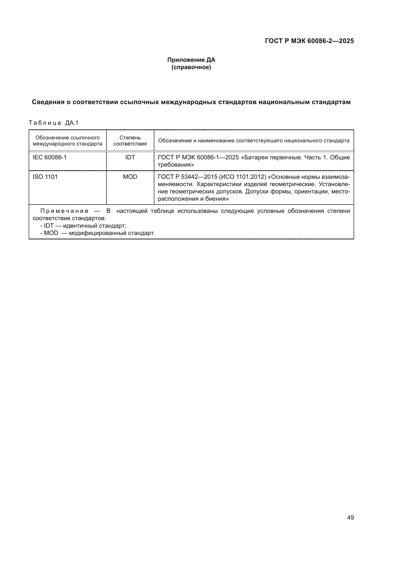 ГОСТ Р МЭК 60086-2-2025