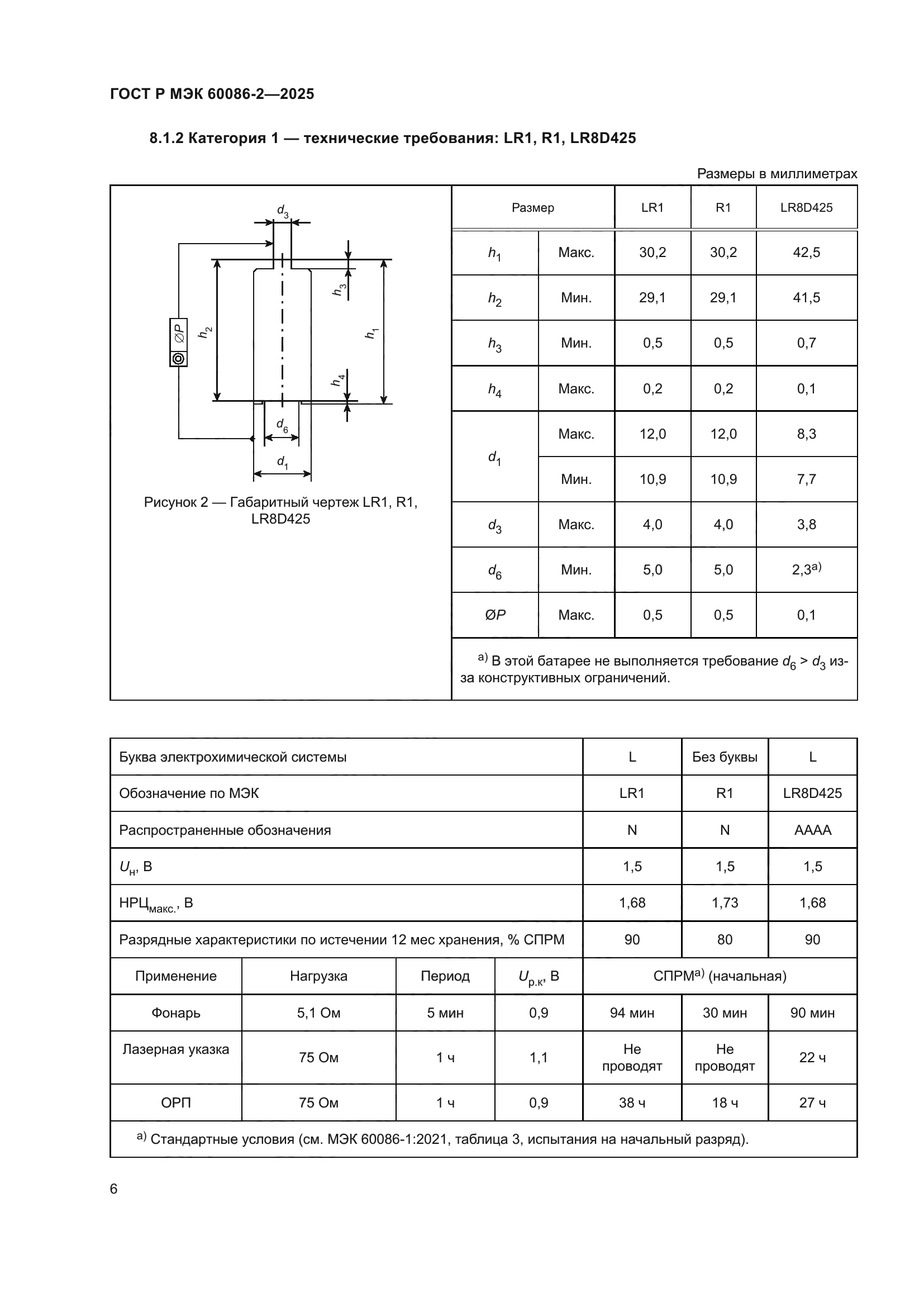 ГОСТ Р МЭК 60086-2-2025