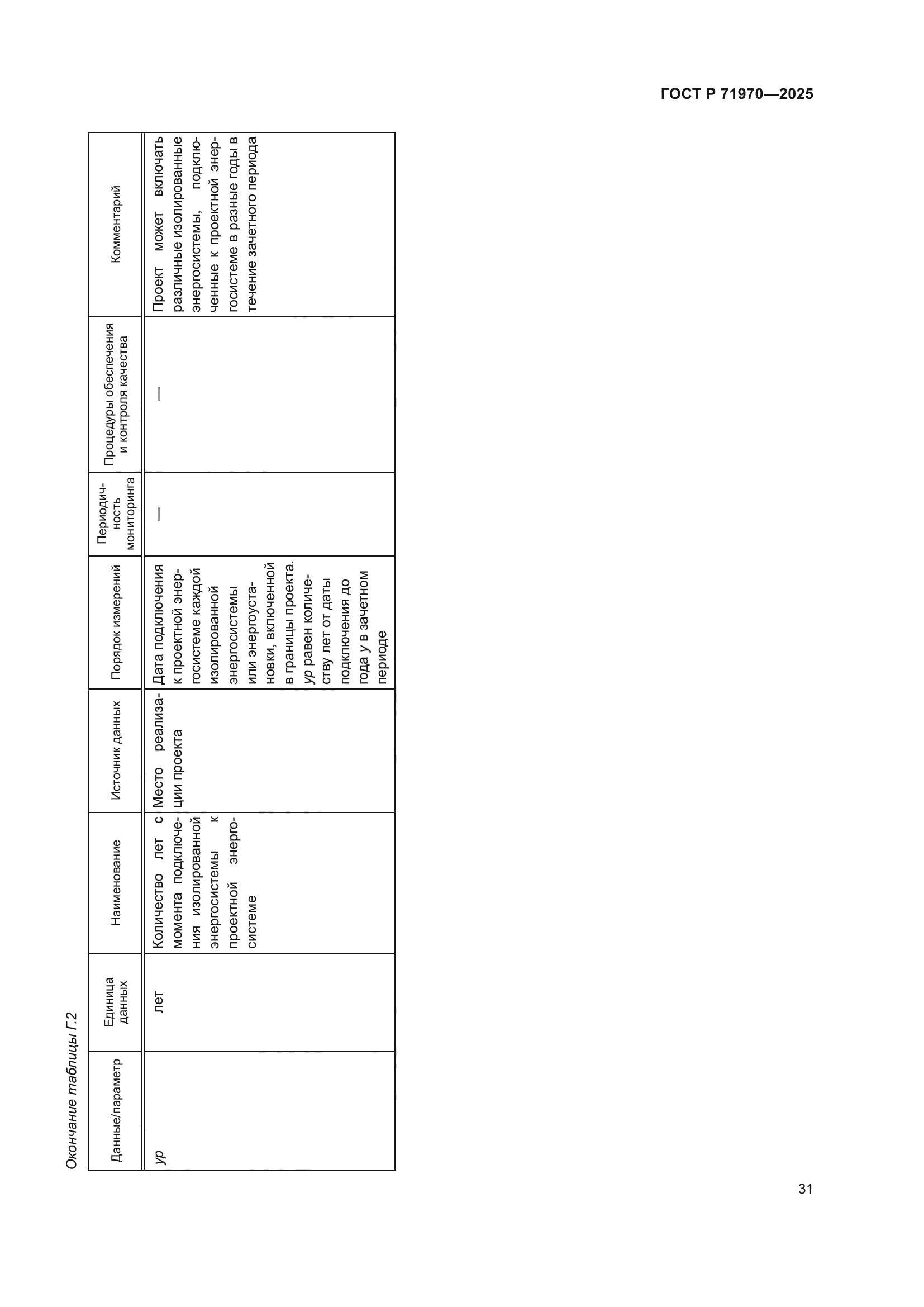 ГОСТ Р 71970-2025