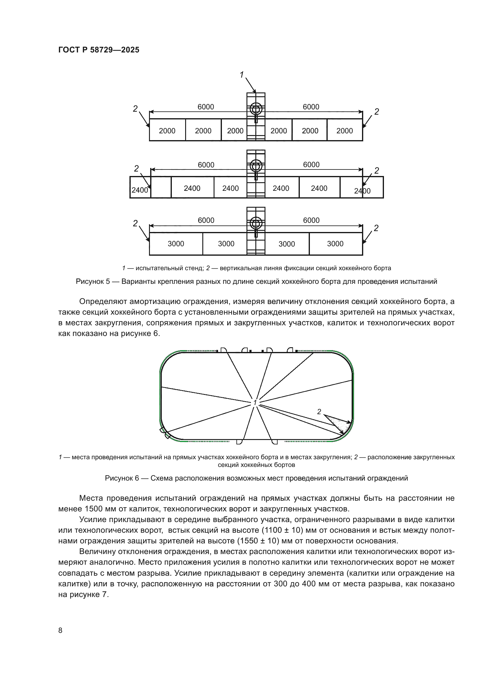 ГОСТ Р 58729-2025