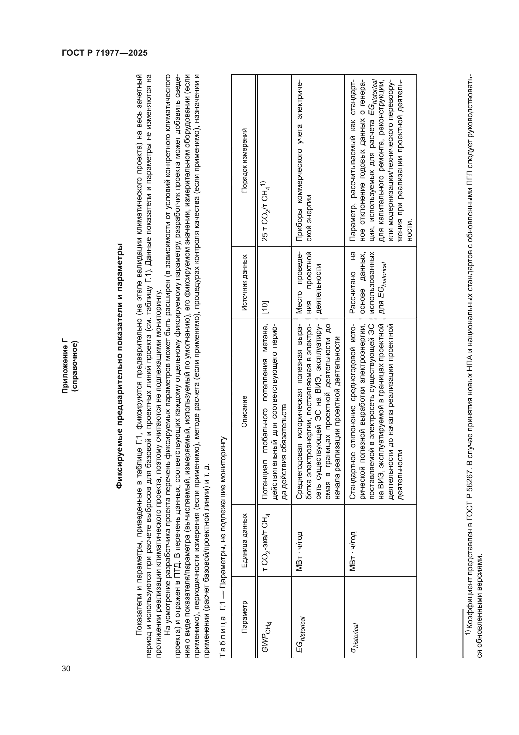 ГОСТ Р 71977-2025