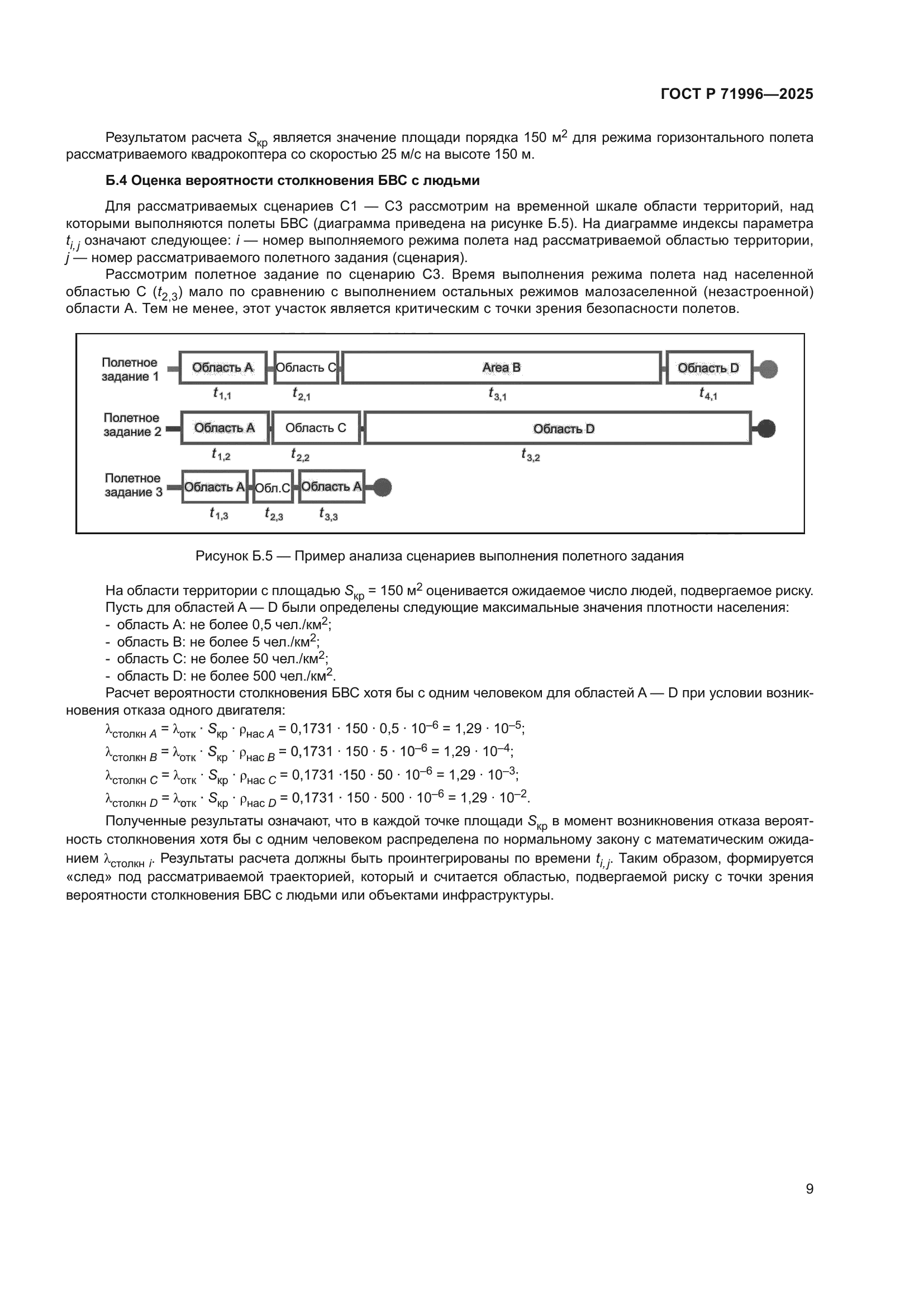 ГОСТ Р 71996-2025