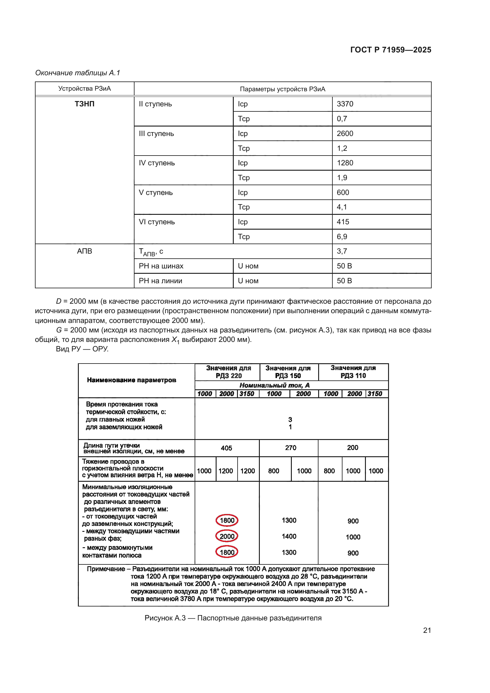 ГОСТ Р 71959-2025