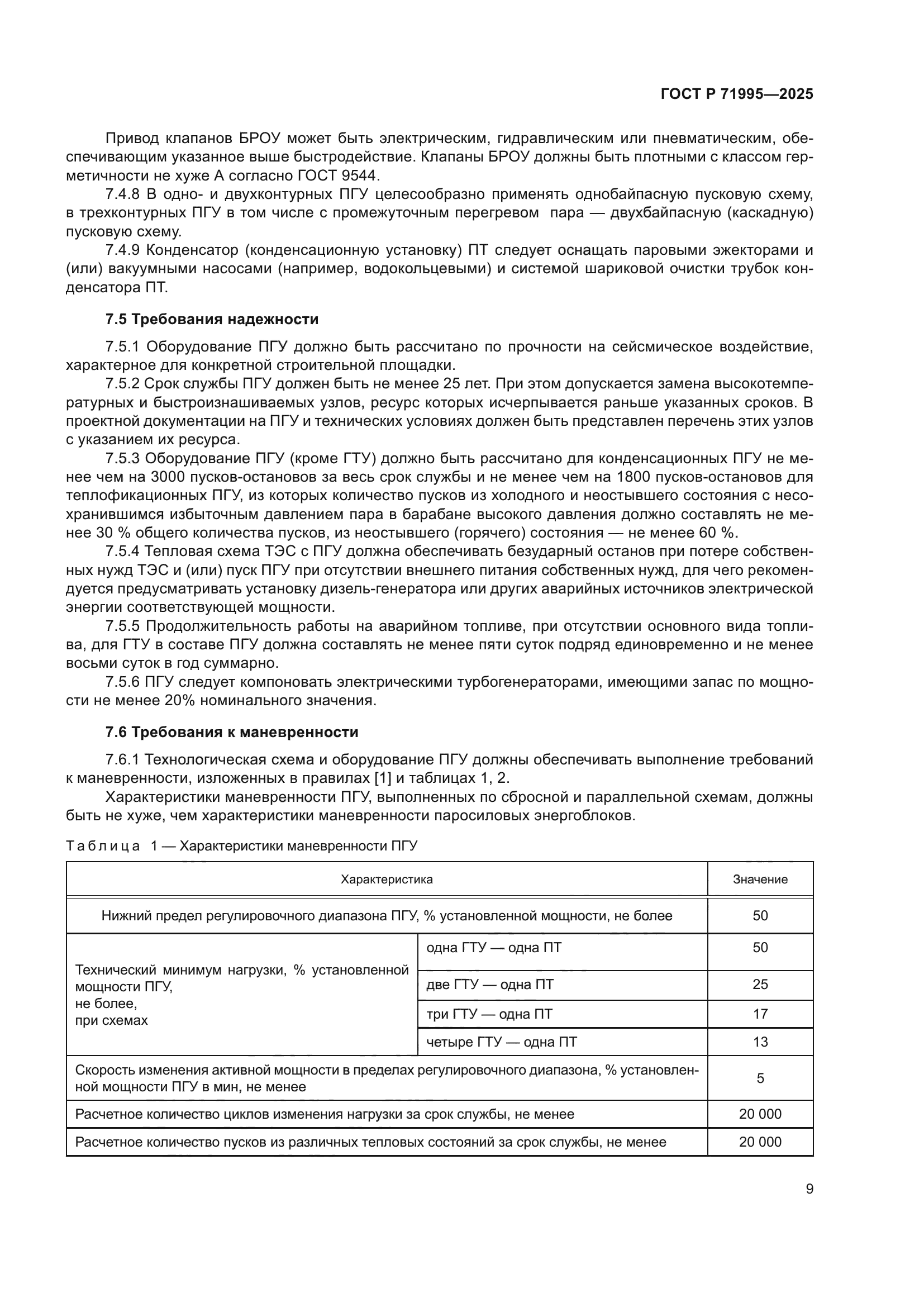 ГОСТ Р 71995-2025