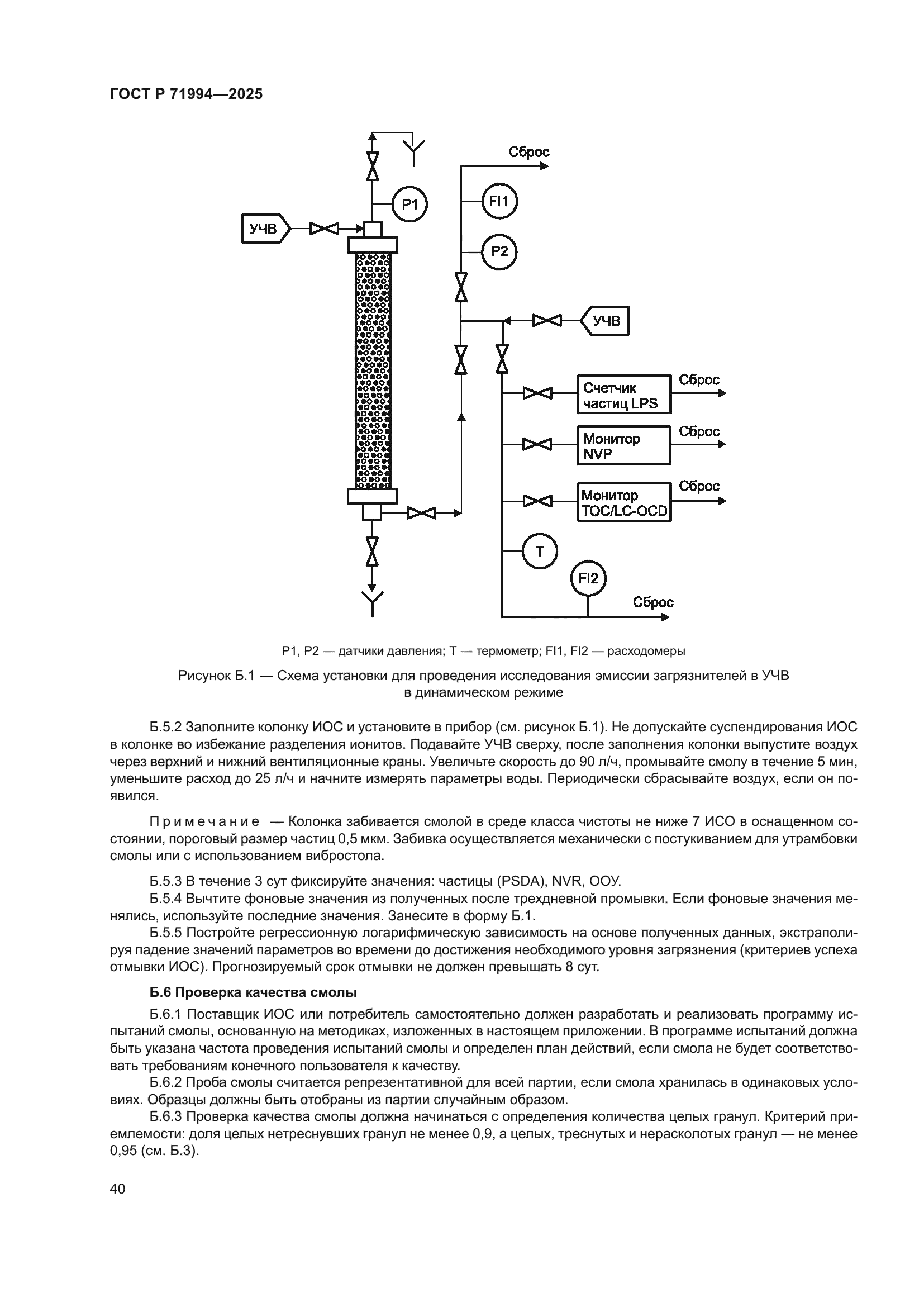 ГОСТ Р 71994-2025